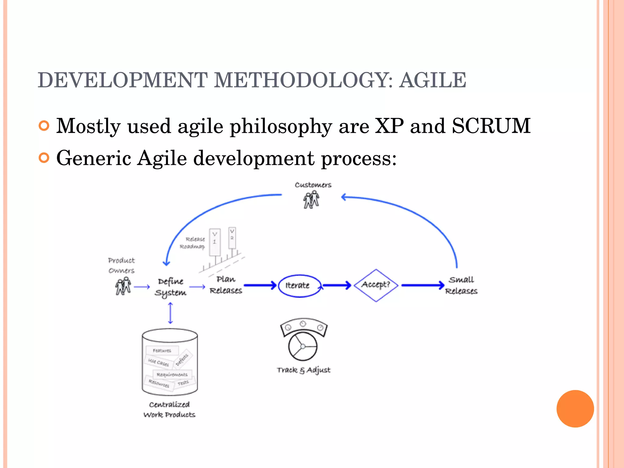 DEVELOPMENT METHODOLOGY: AGILE Mostly used agile philosophy are XP and SCRUM Generic Agile development process: 