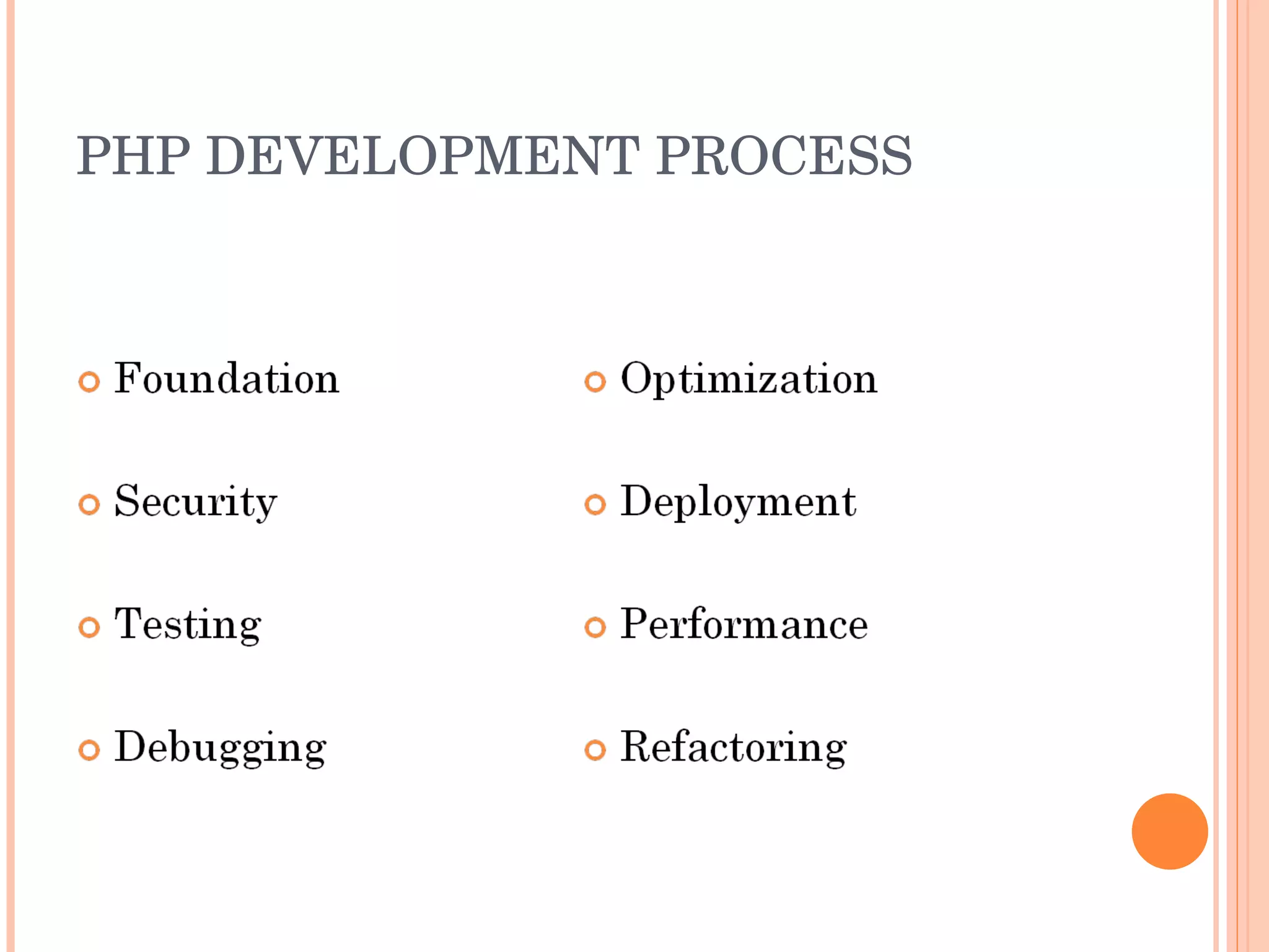 PHP DEVELOPMENT PROCESS 