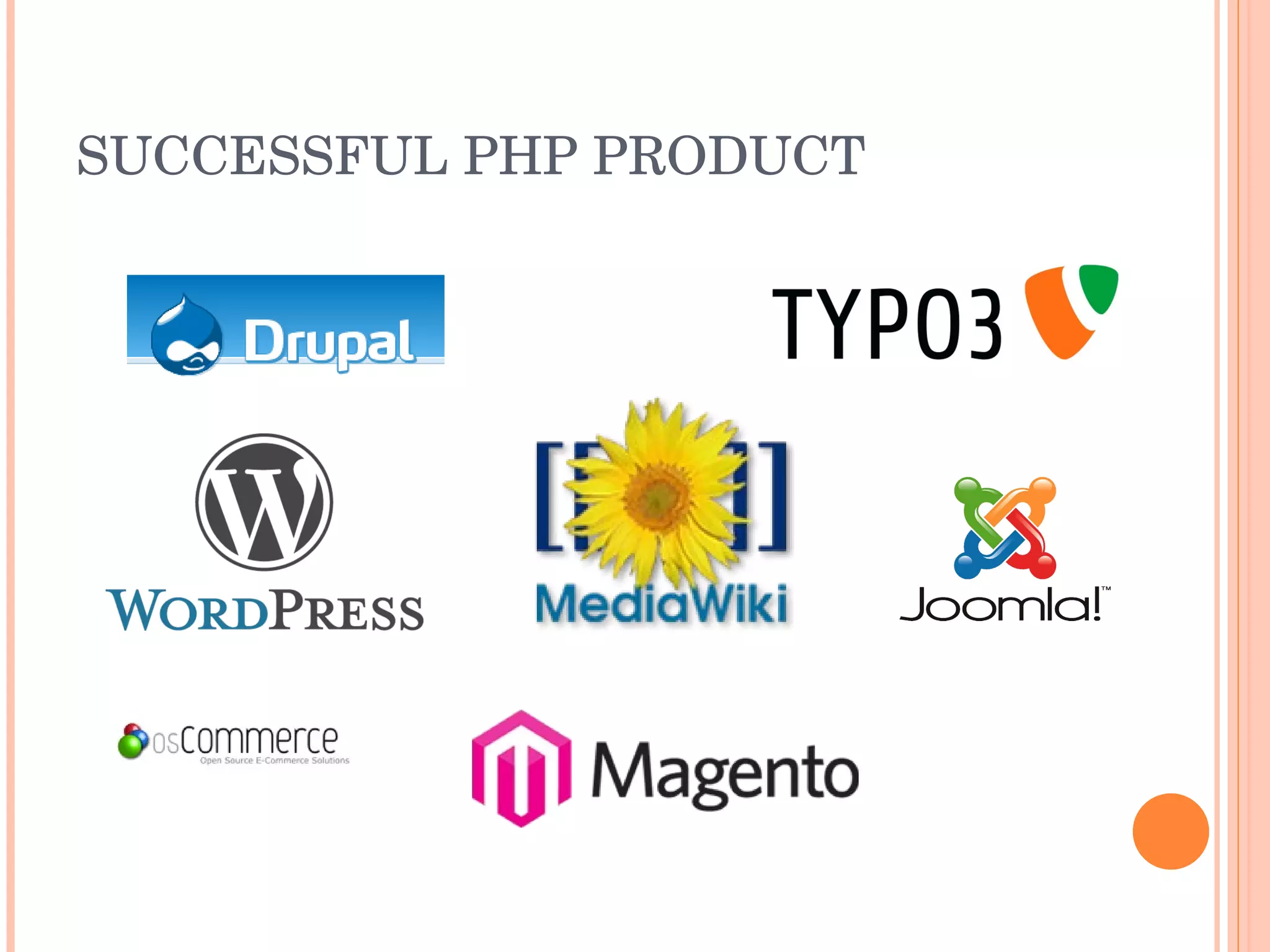 SUCCESSFUL PHP PRODUCT 