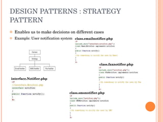 DESIGN PATTERNS : STRATEGY PATTERN Enables us to make decisions on different cases Example: User notification system class.emailnotifier.php class.faxnotifier.php class.smsnotifier.php interface.Notifier.php 