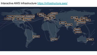Interactive AWS Infrastructure https://infrastructure.aws/
 