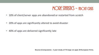 MoreStatistics – aboutcrisis
 10% of client/server apps are abandoned or restarted from scratch
 20% of apps are significantly altered to avoid disaster
 40% of apps are delivered significantly late
Source (Compuware) : 3 year study of 70 large c/s apps 30 European firms.
 