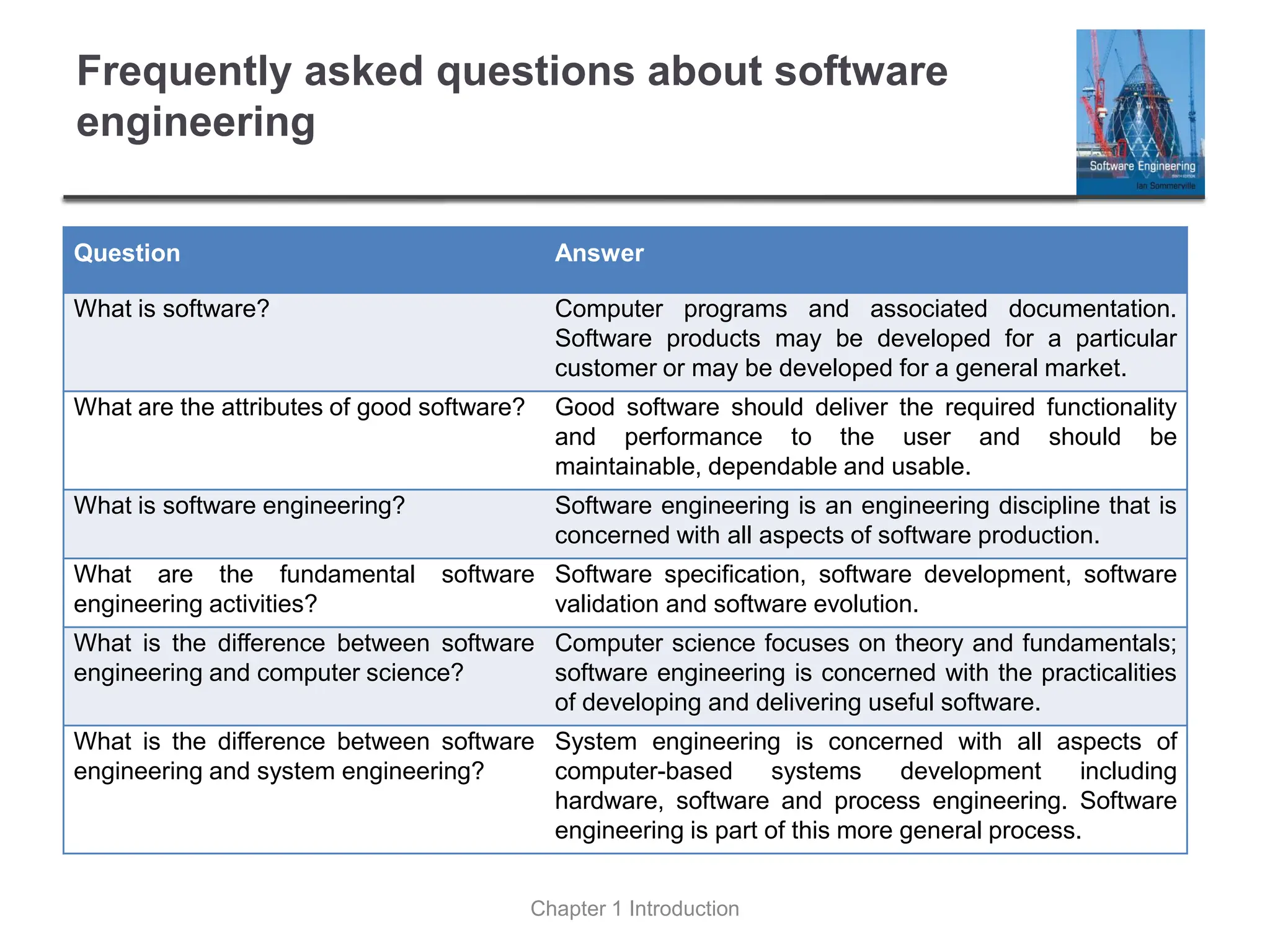 Frequently asked questions about software
engineering
Question Answer
What is software? Computer programs and associated documentation.
Software products may be developed for a particular
customer or may be developed for a general market.
What are the attributes of good software? Good software should deliver the required functionality
and performance to the user and should be
maintainable, dependable and usable.
What is software engineering? Software engineering is an engineering discipline that is
concerned with all aspects of software production.
What are the fundamental software
engineering activities?
Software specification, software development, software
validation and software evolution.
What is the difference between software
engineering and computer science?
Computer science focuses on theory and fundamentals;
software engineering is concerned with the practicalities
of developing and delivering useful software.
What is the difference between software
engineering and system engineering?
System engineering is concerned with all aspects of
computer-based systems development including
hardware, software and process engineering. Software
engineering is part of this more general process.
Chapter 1 Introduction
 