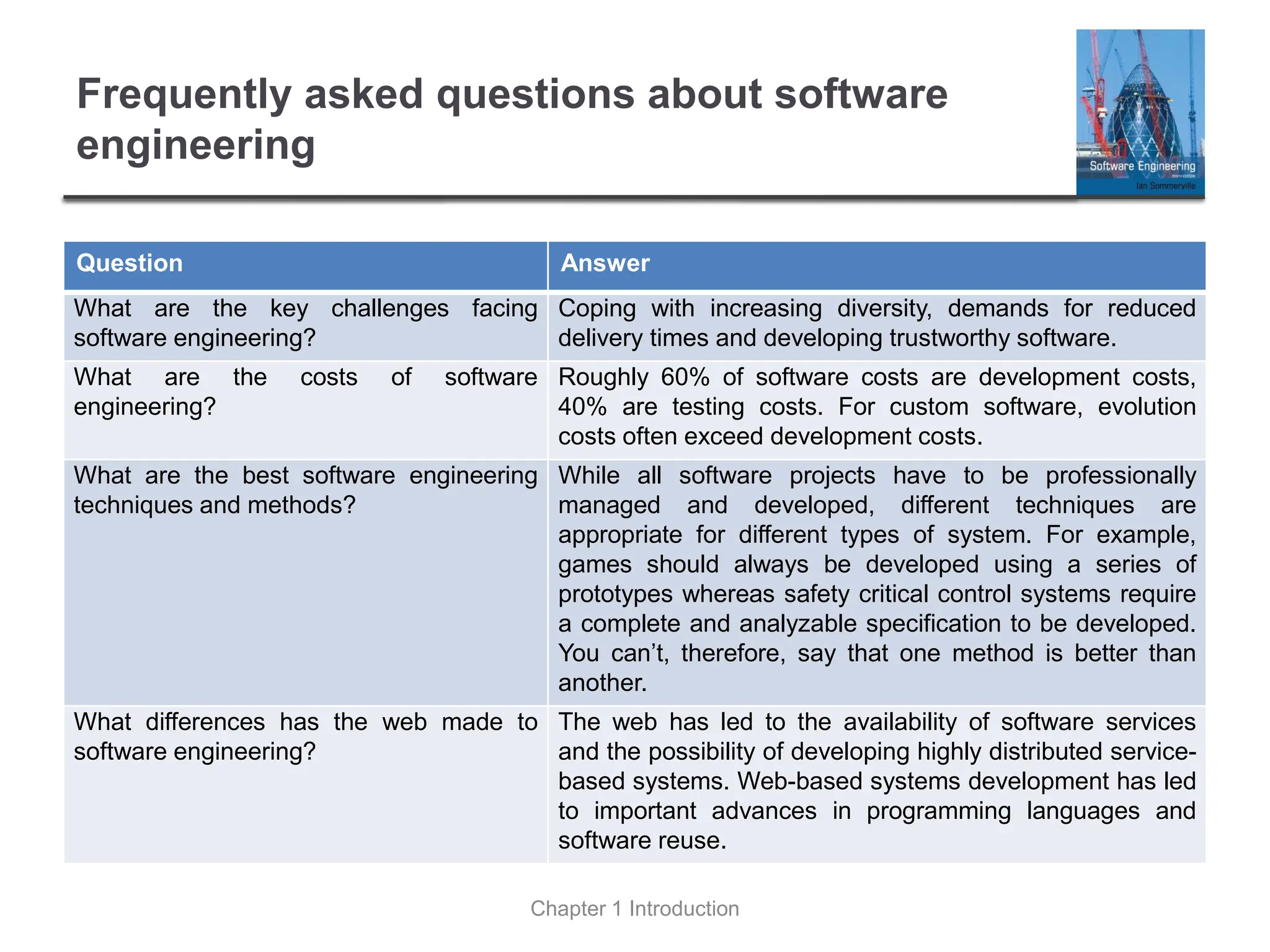 Frequently asked questions about software
engineering
Question Answer
What are the key challenges facing
software engineering?
Coping with increasing diversity, demands for reduced
delivery times and developing trustworthy software.
What are the costs of software
engineering?
Roughly 60% of software costs are development costs,
40% are testing costs. For custom software, evolution
costs often exceed development costs.
What are the best software engineering
techniques and methods?
While all software projects have to be professionally
managed and developed, different techniques are
appropriate for different types of system. For example,
games should always be developed using a series of
prototypes whereas safety critical control systems require
a complete and analyzable specification to be developed.
You can’t, therefore, say that one method is better than
another.
What differences has the web made to
software engineering?
The web has led to the availability of software services
and the possibility of developing highly distributed service-
based systems. Web-based systems development has led
to important advances in programming languages and
software reuse.
Chapter 1 Introduction
 
