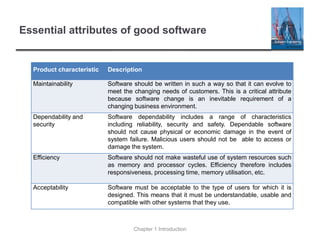 Essential attributes of good software
Product characteristic Description
Maintainability Software should be written in such a way so that it can evolve to
meet the changing needs of customers. This is a critical attribute
because software change is an inevitable requirement of a
changing business environment.
Dependability and
security
Software dependability includes a range of characteristics
including reliability, security and safety. Dependable software
should not cause physical or economic damage in the event of
system failure. Malicious users should not be able to access or
damage the system.
Efficiency Software should not make wasteful use of system resources such
as memory and processor cycles. Efficiency therefore includes
responsiveness, processing time, memory utilisation, etc.
Acceptability Software must be acceptable to the type of users for which it is
designed. This means that it must be understandable, usable and
compatible with other systems that they use.
Chapter 1 Introduction
 