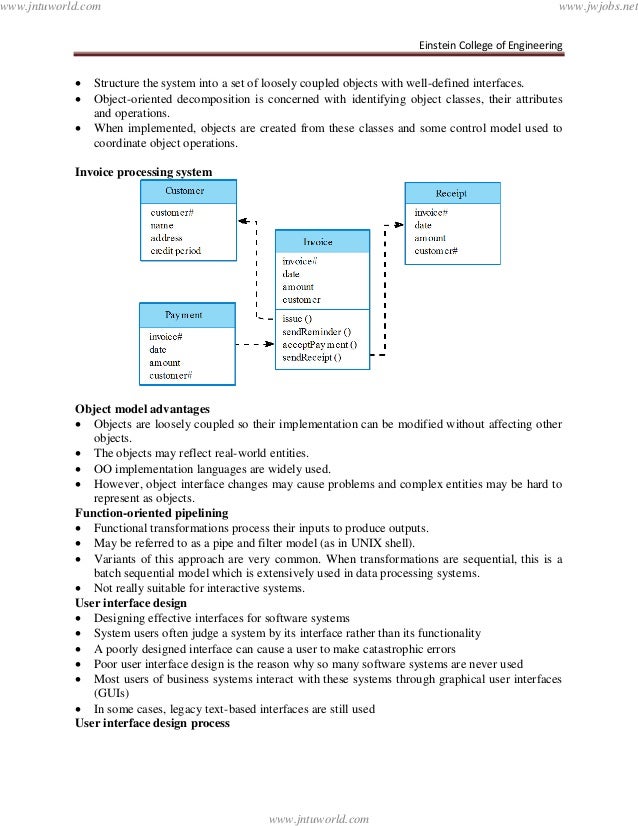 Software engineering jwfiles 3