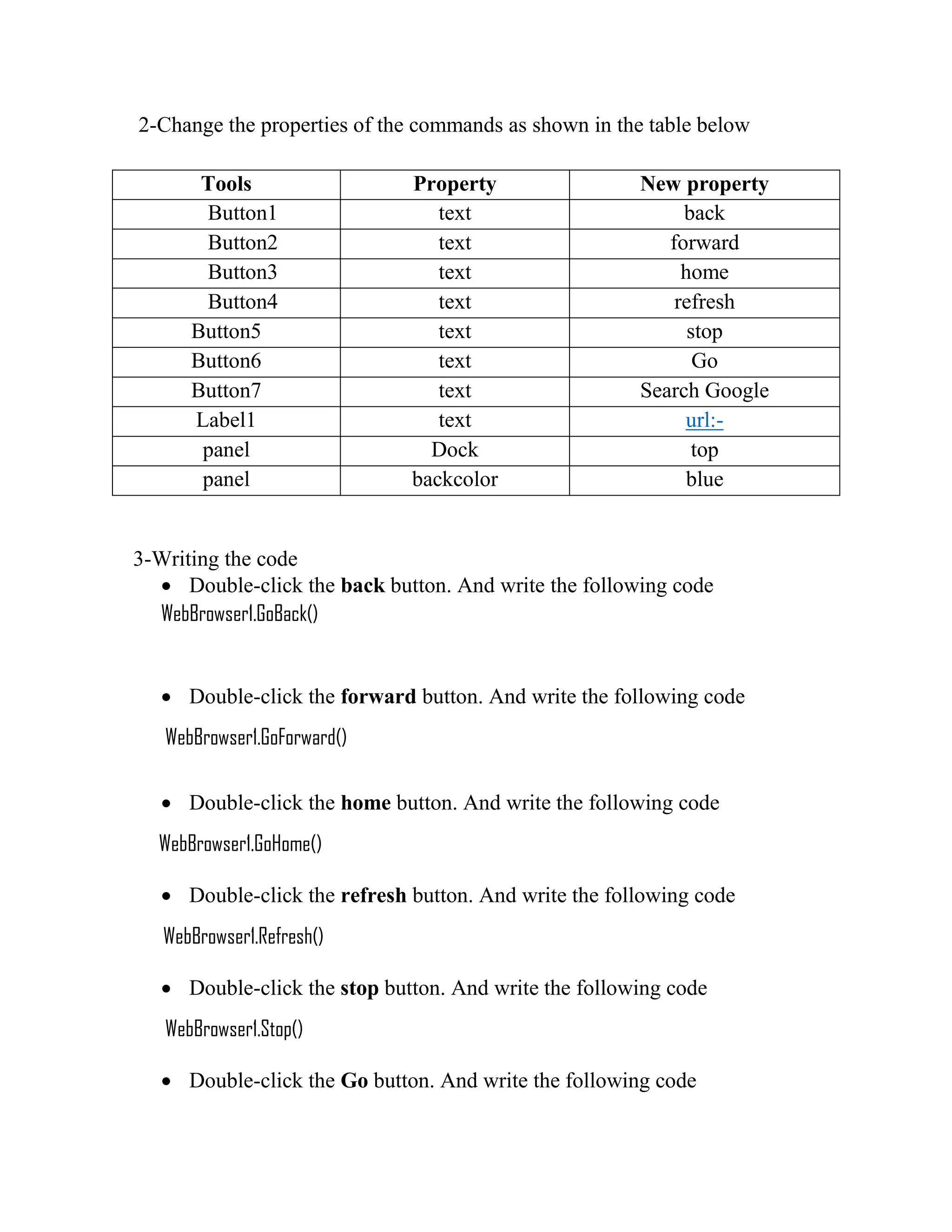 2-Change the properties of the commands as shown in the table below Tools Property New property Button1 text back Button2 text forward Button3 text home Button4 text refresh Button5 text stop Button6 text Go Button7 text Search Google Label1 text url:- panel Dock top panel backcolor blue 3-Writing the code  Double-click the back button. And write the following code WebBrowser1.GoBack()  Double-click the forward button. And write the following code WebBrowser1.GoForward()  Double-click the home button. And write the following code WebBrowser1.GoHome()  Double-click the refresh button. And write the following code WebBrowser1.Refresh()  Double-click the stop button. And write the following code WebBrowser1.Stop()  Double-click the Go button. And write the following code 