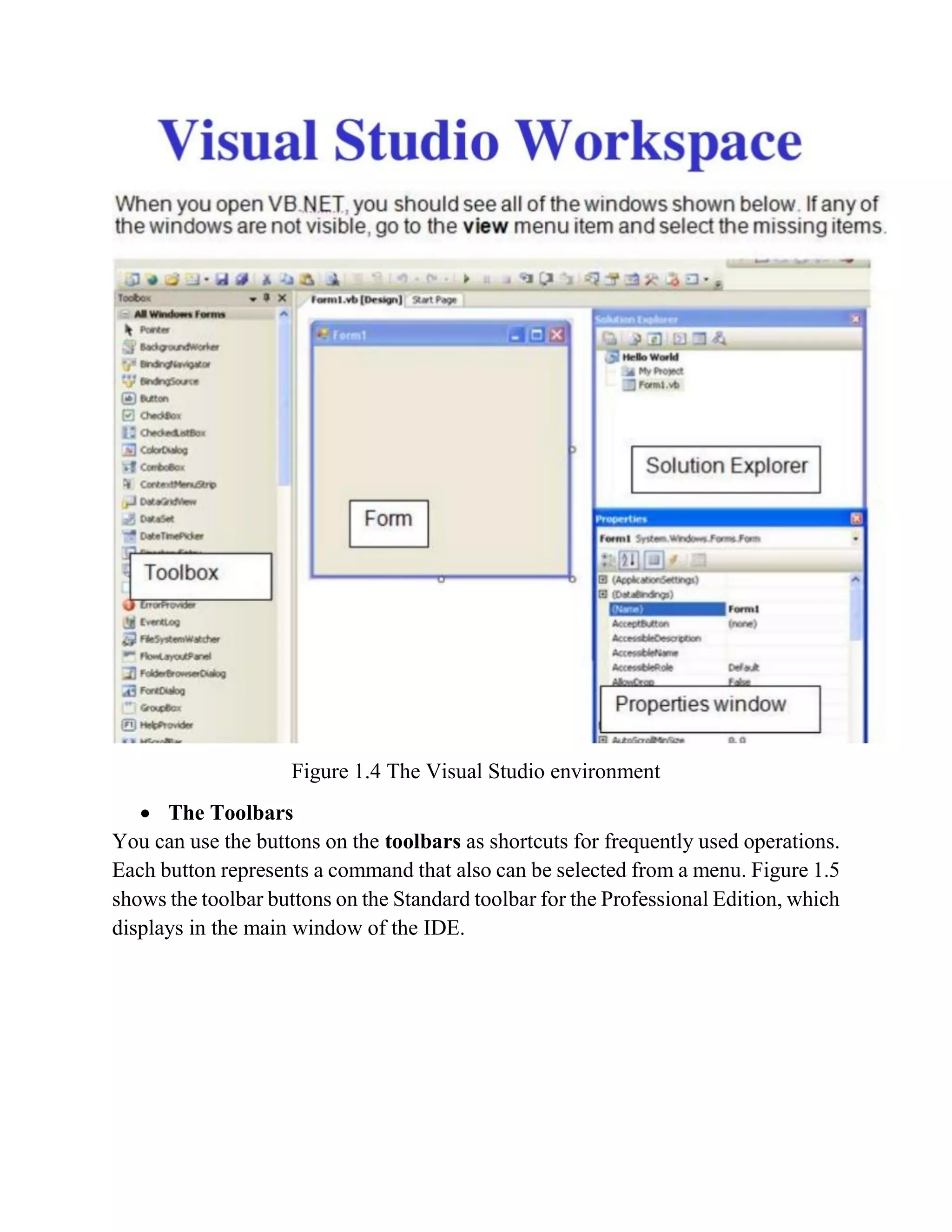 Figure 1.4 The Visual Studio environment  The Toolbars You can use the buttons on the toolbars as shortcuts for frequently used operations. Each button represents a command that also can be selected from a menu. Figure 1.5 shows the toolbar buttons on the Standard toolbar for the Professional Edition, which displays in the main window of the IDE. 