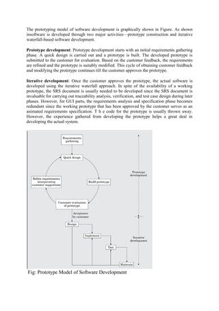 Software Engineering Model Question Paper 5th sem (1) (1).pdf