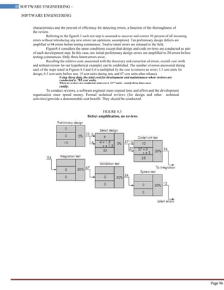 SOFTWARE ENGINEERING
96 SOFTWARE ENGINEERING –
Material
Page 96
characteristics and the percent of efficiency for detecting errors, a function of the thoroughness of
the review.
Referring to the figure8.3 each test step is assumed to uncover and correct 50 percent of all incoming
errors without introducing any new errors (an optimistic assumption). Ten preliminary design defects are
amplified to 94 errors before testing commences. Twelve latent errors are released to the field.
Figure8.4 considers the same conditions except that design and code reviews are conducted as part
of each development step. In this case, ten initial preliminary design errors are amplified to 24 errors before
testing commences. Only three latent errors exist.
Recalling the relative costs associated with the discovery and correction of errors, overall cost (with
and without review for our hypothetical example) can be established. The number of errors uncovered during
each of the steps noted in Figures 8.3 and 8.4 is multiplied by the cost to remove an error (1.5 cost units for
design, 6.5 cost units before test, 15 cost units during test, and 67 cost units after release).
Using these data, the total cost for development and maintenance when reviews are
conducted is 783 cost units.
When no reviews are conducted, total cost is 2177 units—nearly three times more
costly.
To conduct reviews, a software engineer must expend time and effort and the development
organization must spend money. Formal technical reviews (for design and other technical
activities) provide a demonstrable cost benefit. They should be conducted.
FIGURE 8.3
Defect amplification, no reviews
 