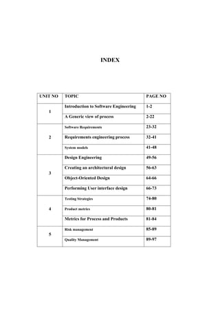 INDEX
UNIT NO TOPIC PAGE NO
1
Introduction to Software Engineering 1-2
A Generic view of process 2-22
2
Software Requirements 23-32
Requirements engineering process 32-41
System models 41-48
3
Design Engineering 49-56
Creating an architectural design 56-63
Object-Oriented Design 64-66
Performing User interface design 66-73
4
Testing Strategies 74-80
Product metrics 80-81
Metrics for Process and Products 81-84
5
Risk management 85-89
Quality Management 89-97
 