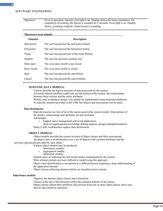 SOFTWARE ENGINEERING
44
Page 44
Operation Oven in operation. Interior oven light is on. Display shows the timer countdown. On
completion of cooking, the buzzer is sounded for 5 seconds. Oven light is on. Display
shows ‗Cooking complete‘ while buzzer is sounding.
Microwave oven stimuli:
Stimulus Description
Half power The user has pressed the half power button
Full power The user has pressed the full power button
Timer The user has pressed one of the timer buttons
Number The user has pressed a numeric key
Door open The oven door switch is not closed
Door closed The oven door switch is closed
Start The user has pressed the start button
Cancel The user has pressed the cancel button
SEMANTIC DATA MODELS:
Used to describe the logical structure of data processed by the system.
An entity-relation-attribute model sets out the entities in the system, the relationships
between these entities and the entity attributes
Widely used in database design. Can readily be implemented using relational databases.
No specific notation provided in the UML but objects and associations can be used.
Data dictionaries
Data dictionaries are lists of all of the names used in the system models. Descriptions of
the entities, relationships and attributes are also included.
Advantages
o Support name management and avoid duplication;
Store of organisational knowledge linking analysis, design andimplementation;
Many CASE workbenches support data dictionaries.
OBJECT MODELS:
Object models describe the system in terms of object classes and their associations.
An object class is an abstraction over a set of objects with common attributes and the
services (operations) provided by each object.
Various object models may be produced
Inheritance models;
o Aggregation models;
Interaction models.
Natural ways of reflecting the real-world entities manipulated by the system
More abstract entities are more difficult to model using this approach
Object class identification is recognised as a difficult process requiring a deep understanding of
the application domain
Object classes reflecting domain entities are reusable across systems
Inheritance models:
Organise the domain object classes into a hierarchy.
Classes at the top of the hierarchy reflect the common features of all classes.
Object classes inherit their attributes and services from one or more super-classes. these may
then be specialised as necessary.
 