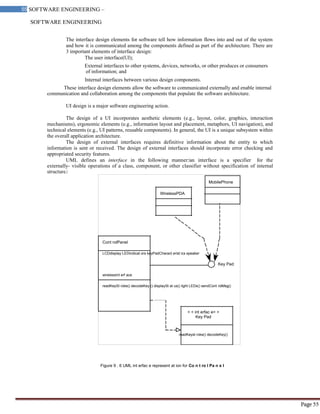 SOFTWARE ENGINEERING
55 SOFTWARE ENGINEERING –
Material
Page 55
MobilePhone
WirelessPDA
Cont rolPanel
LCDdisplay LEDindicat ors keyPadCharact erist ics speaker
Key Pad
wirelessInt erf ace
readKeySt roke() decodeKey () displaySt at us() light LEDs() sendCont rolMsg()
< < int erfac e> >
Key Pad
readKeyst roke() decodeKey()
The interface design elements for software tell how information flows into and out of the system
and how it is communicated among the components defined as part of the architecture. There are
3 important elements of interface design:
The user interface(UI);
External interfaces to other systems, devices, networks, or other produces or consumers
of information; and
Internal interfaces between various design components.
These interface design elements allow the software to communicated externally and enable internal
communication and collaboration among the components that populate the software architecture.
UI design is a major software engineering action.
The design of a UI incorporates aesthetic elements (e.g., layout, color, graphics, interaction
mechanisms), ergonomic elements (e.g., information layout and placement, metaphors, UI navigation), and
technical elements (e.g., UI patterns, reusable components). In general, the UI is a unique subsystem within
the overall application architecture.
The design of external interfaces requires definitive information about the entity to which
information is sent or received. The design of external interfaces should incorporate error checking and
appropriated security features.
UML defines an interface in the following manner:‖an interface is a specifier for the
externally- visible operations of a class, component, or other classifier without specification of internal
structure.‖
Figure 9 . 6 UML int erfac e represent at ion for Co n t ro l Pa n e l
 