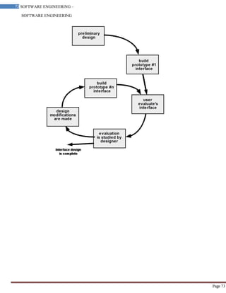 SOFTWARE ENGINEERING
73 SOFTWARE ENGINEERING –
Material
Page 73
 