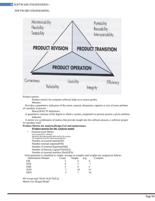 SOFTWARE ENGINEERING
80 SOFTWARE ENGINEERING –
Material
Page 80
Product metrics
Product metrics for computer software helps us to assess quality.
Measure
Provides a quantitative indication of the extent, amount, dimension, capacity or size of some attribute
of a product or process
Metric(IEEE 93 definition)
A quantitative measure of the degree to which a system, component or process possess a given attribute
Indicator
A metric or a combination of metrics that provide insight into the software process, a software project
or a product itself
Product Metrics for analysis,Design,Test and maintenance
Product metrics for the Analysis model
 Function point Metric
First proposed by Albrecht
Measures the functionality delivered by the system
FP computed from the following parameters
Number of external inputs(EIS)
Number external outputs(EOS)
Number of external Inquiries(EQS)
Number of Internal Logical Files(ILF)
Number of external interface files(EIFS)
Each parameter is classified as simple, average or complex and weights are assigned as follows
•Information Domain Count Simple avg Complex
EIS 3 4 6
EOS 4 5 7
EQS 3 4 6
ILFS 7 10 15
EIFS 5 7 10
FP=Count total *[0.65+0.01*E(Fi)]
Metrics for Design Model
 