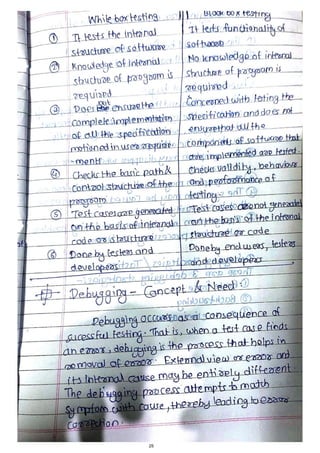 Software Engineering Notes - Unit 4.pdf