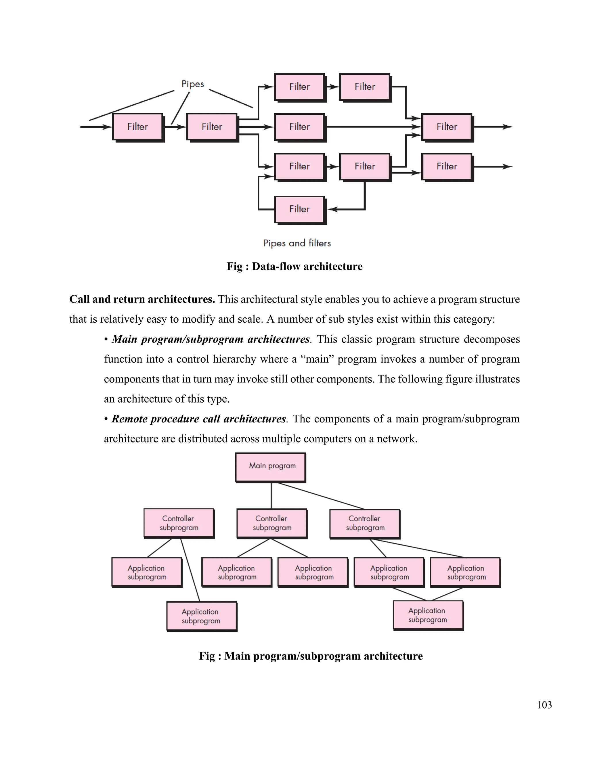 103
Fig : Data-flow architecture
Call and return architectures. This architectural style enables you to achieve a program structure
that is relatively easy to modify and scale. A number of sub styles exist within this category:
• Main program/subprogram architectures. This classic program structure decomposes
function into a control hierarchy where a “main” program invokes a number of program
components that in turn may invoke still other components. The following figure illustrates
an architecture of this type.
• Remote procedure call architectures. The components of a main program/subprogram
architecture are distributed across multiple computers on a network.
Fig : Main program/subprogram architecture
 