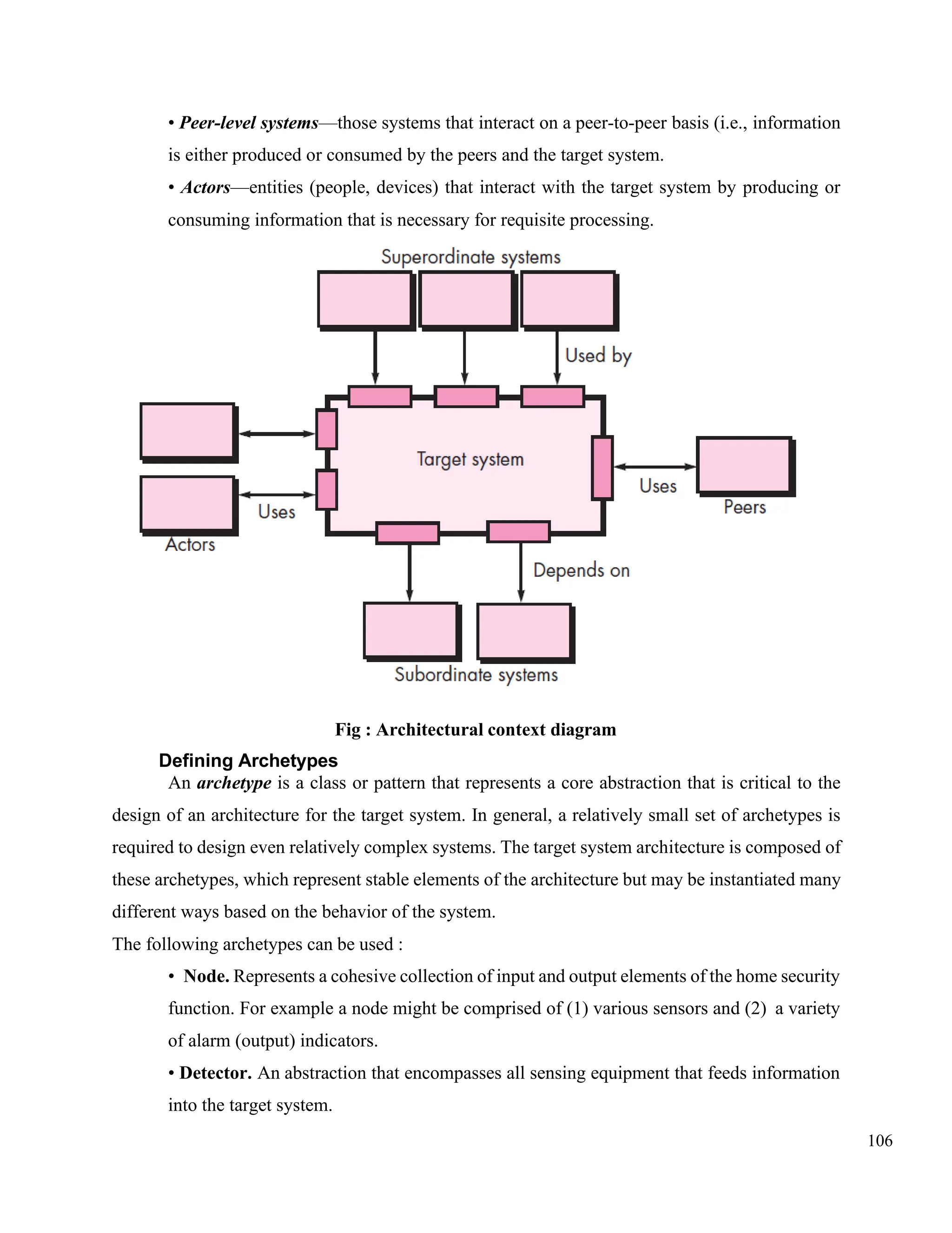 106
• Peer-level systems—those systems that interact on a peer-to-peer basis (i.e., information
is either produced or consumed by the peers and the target system.
• Actors—entities (people, devices) that interact with the target system by producing or
consuming information that is necessary for requisite processing.
Fig : Architectural context diagram
Defining Archetypes
An archetype is a class or pattern that represents a core abstraction that is critical to the
design of an architecture for the target system. In general, a relatively small set of archetypes is
required to design even relatively complex systems. The target system architecture is composed of
these archetypes, which represent stable elements of the architecture but may be instantiated many
different ways based on the behavior of the system.
The following archetypes can be used :
• Node. Represents a cohesive collection of input and output elements of the home security
function. For example a node might be comprised of (1) various sensors and (2) a variety
of alarm (output) indicators.
• Detector. An abstraction that encompasses all sensing equipment that feeds information
into the target system.
 