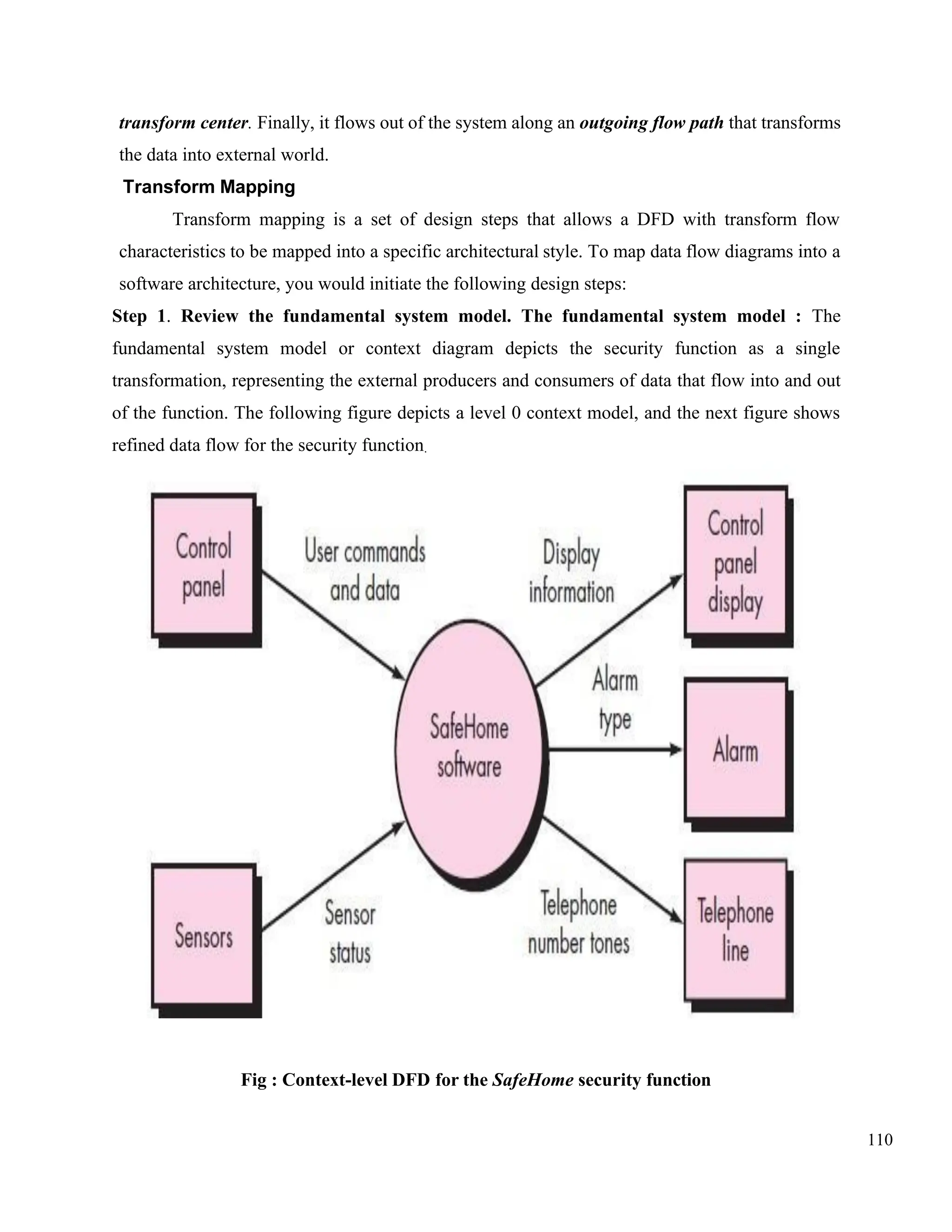 110
transform center. Finally, it flows out of the system along an outgoing flow path that transforms
the data into external world.
Transform Mapping
Transform mapping is a set of design steps that allows a DFD with transform flow
characteristics to be mapped into a specific architectural style. To map data flow diagrams into a
software architecture, you would initiate the following design steps:
Step 1. Review the fundamental system model. The fundamental system model : The
fundamental system model or context diagram depicts the security function as a single
transformation, representing the external producers and consumers of data that flow into and out
of the function. The following figure depicts a level 0 context model, and the next figure shows
refined data flow for the security function.
Fig : Context-level DFD for the SafeHome security function
 