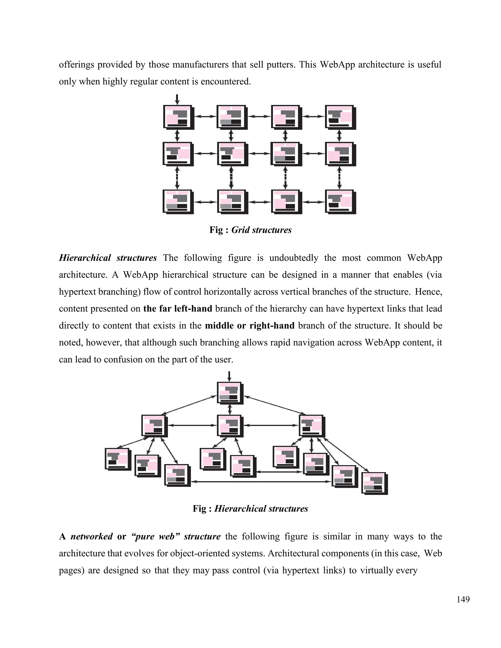 149
offerings provided by those manufacturers that sell putters. This WebApp architecture is useful
only when highly regular content is encountered.
Fig : Grid structures
Hierarchical structures The following figure is undoubtedly the most common WebApp
architecture. A WebApp hierarchical structure can be designed in a manner that enables (via
hypertext branching) flow of control horizontally across vertical branches of the structure. Hence,
content presented on the far left-hand branch of the hierarchy can have hypertext links that lead
directly to content that exists in the middle or right-hand branch of the structure. It should be
noted, however, that although such branching allows rapid navigation across WebApp content, it
can lead to confusion on the part of the user.
Fig : Hierarchical structures
A networked or “pure web” structure the following figure is similar in many ways to the
architecture that evolves for object-oriented systems. Architectural components (in this case, Web
pages) are designed so that they may pass control (via hypertext links) to virtually every
 