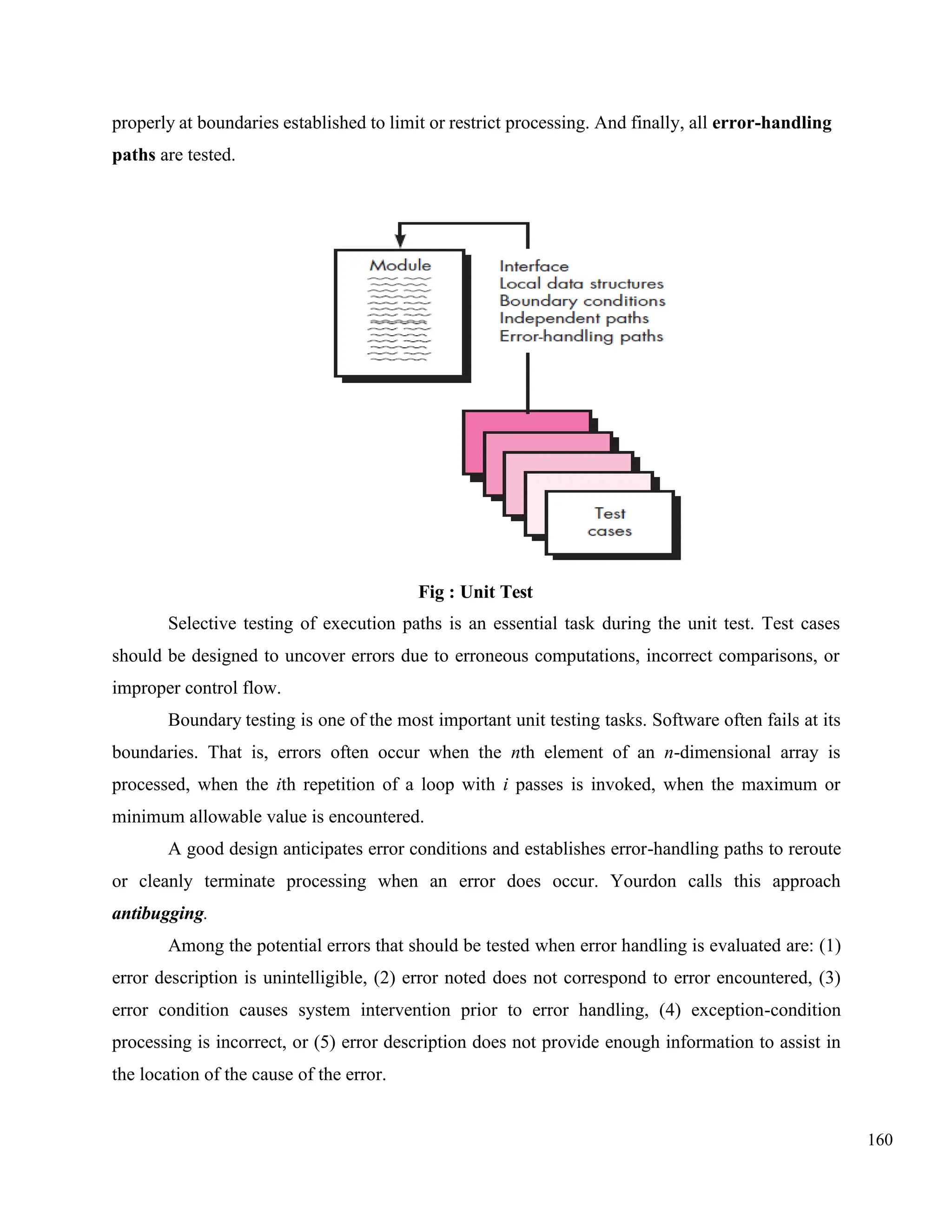 160
properly at boundaries established to limit or restrict processing. And finally, all error-handling
paths are tested.
Fig : Unit Test
Selective testing of execution paths is an essential task during the unit test. Test cases
should be designed to uncover errors due to erroneous computations, incorrect comparisons, or
improper control flow.
Boundary testing is one of the most important unit testing tasks. Software often fails at its
boundaries. That is, errors often occur when the nth element of an n-dimensional array is
processed, when the ith repetition of a loop with i passes is invoked, when the maximum or
minimum allowable value is encountered.
A good design anticipates error conditions and establishes error-handling paths to reroute
or cleanly terminate processing when an error does occur. Yourdon calls this approach
antibugging.
Among the potential errors that should be tested when error handling is evaluated are: (1)
error description is unintelligible, (2) error noted does not correspond to error encountered, (3)
error condition causes system intervention prior to error handling, (4) exception-condition
processing is incorrect, or (5) error description does not provide enough information to assist in
the location of the cause of the error.
 