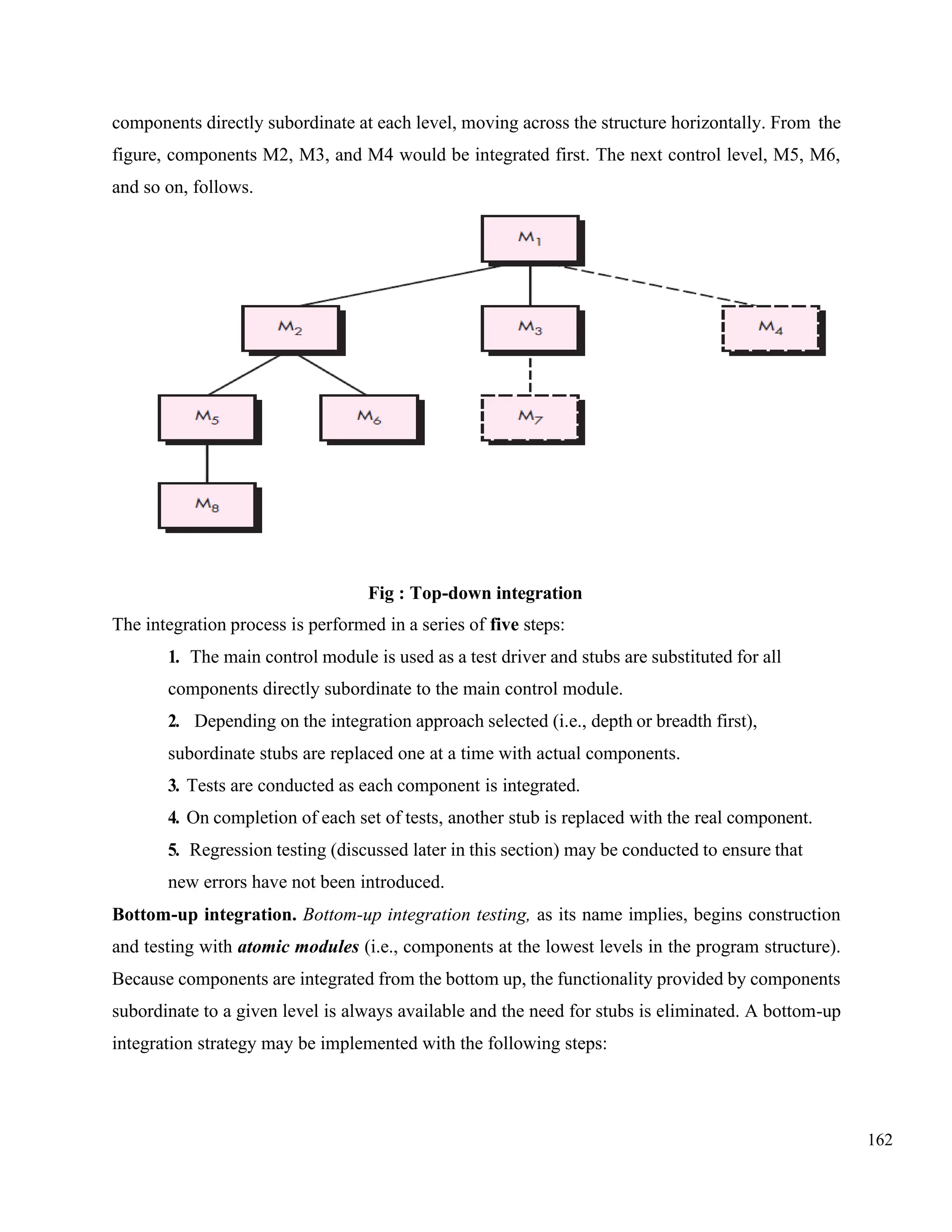 162
components directly subordinate at each level, moving across the structure horizontally. From the
figure, components M2, M3, and M4 would be integrated first. The next control level, M5, M6,
and so on, follows.
Fig : Top-down integration
The integration process is performed in a series of five steps:
1. The main control module is used as a test driver and stubs are substituted for all
components directly subordinate to the main control module.
2. Depending on the integration approach selected (i.e., depth or breadth first),
subordinate stubs are replaced one at a time with actual components.
3. Tests are conducted as each component is integrated.
4. On completion of each set of tests, another stub is replaced with the real component.
5. Regression testing (discussed later in this section) may be conducted to ensure that
new errors have not been introduced.
Bottom-up integration. Bottom-up integration testing, as its name implies, begins construction
and testing with atomic modules (i.e., components at the lowest levels in the program structure).
Because components are integrated from the bottom up, the functionality provided by components
subordinate to a given level is always available and the need for stubs is eliminated. A bottom-up
integration strategy may be implemented with the following steps:
 