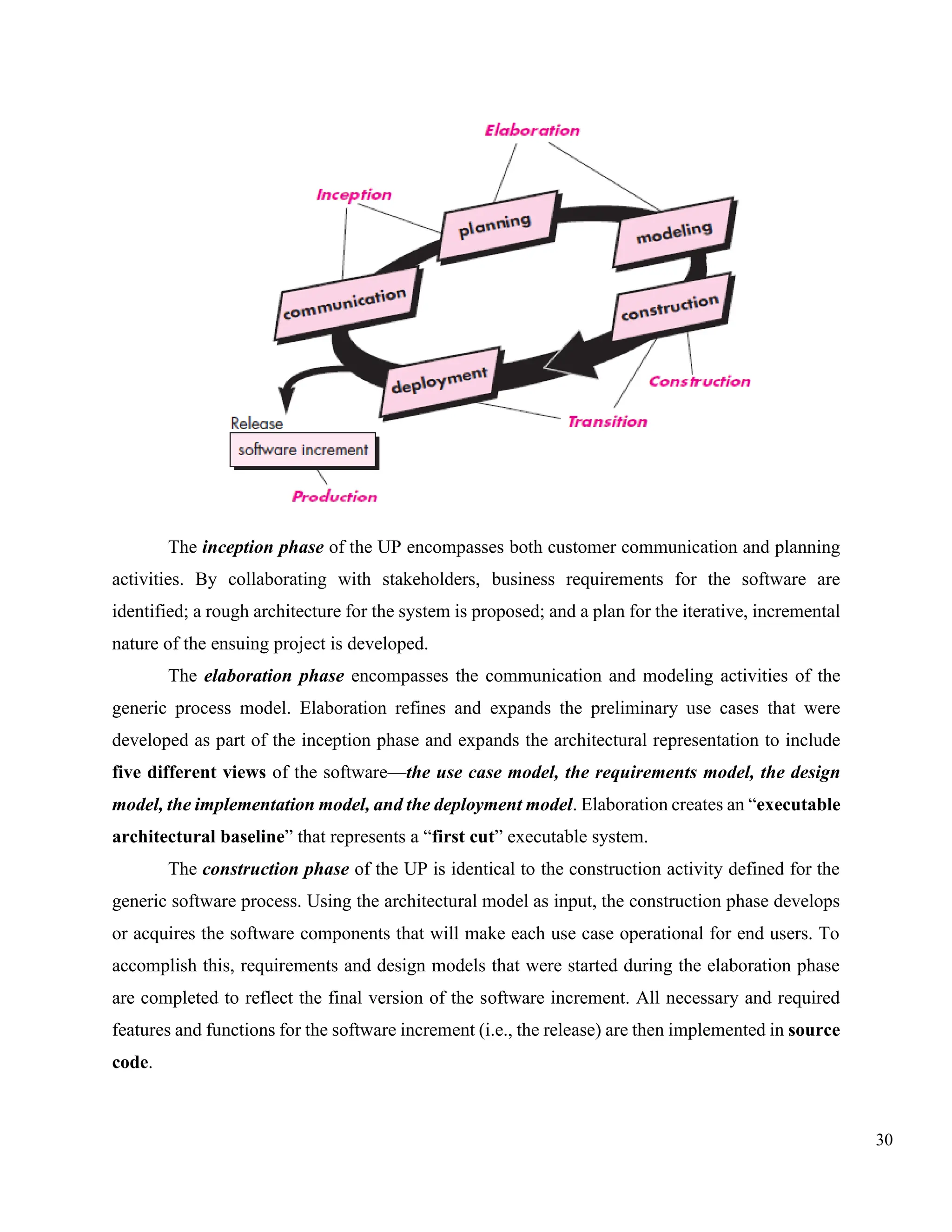 30
The inception phase of the UP encompasses both customer communication and planning
activities. By collaborating with stakeholders, business requirements for the software are
identified; a rough architecture for the system is proposed; and a plan for the iterative, incremental
nature of the ensuing project is developed.
The elaboration phase encompasses the communication and modeling activities of the
generic process model. Elaboration refines and expands the preliminary use cases that were
developed as part of the inception phase and expands the architectural representation to include
five different views of the software—the use case model, the requirements model, the design
model, the implementation model, and the deployment model. Elaboration creates an “executable
architectural baseline” that represents a “first cut” executable system.
The construction phase of the UP is identical to the construction activity defined for the
generic software process. Using the architectural model as input, the construction phase develops
or acquires the software components that will make each use case operational for end users. To
accomplish this, requirements and design models that were started during the elaboration phase
are completed to reflect the final version of the software increment. All necessary and required
features and functions for the software increment (i.e., the release) are then implemented in source
code.
 