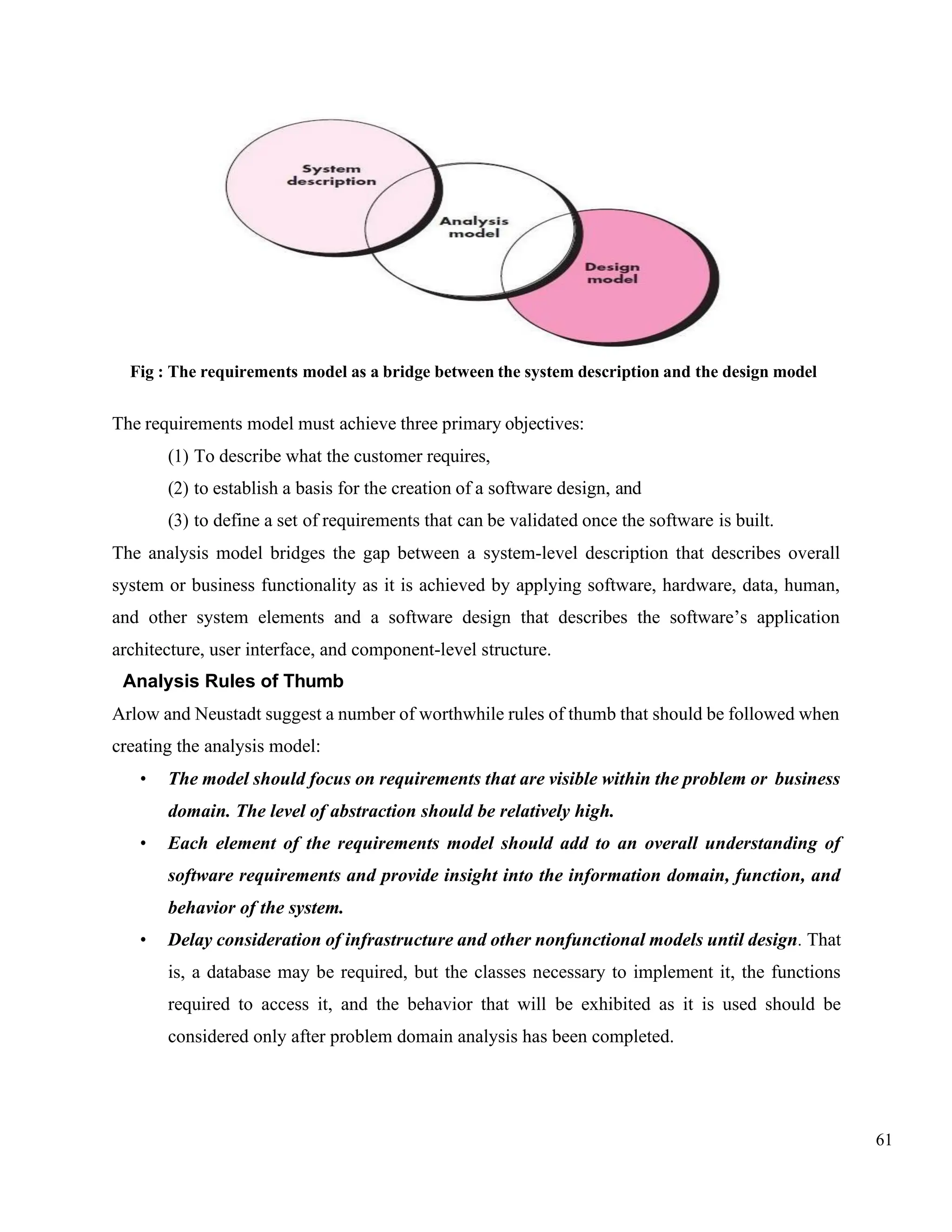61
Fig : The requirements model as a bridge between the system description and the design model
The requirements model must achieve three primary objectives:
(1) To describe what the customer requires,
(2) to establish a basis for the creation of a software design, and
(3) to define a set of requirements that can be validated once the software is built.
The analysis model bridges the gap between a system-level description that describes overall
system or business functionality as it is achieved by applying software, hardware, data, human,
and other system elements and a software design that describes the software’s application
architecture, user interface, and component-level structure.
Analysis Rules of Thumb
Arlow and Neustadt suggest a number of worthwhile rules of thumb that should be followed when
creating the analysis model:
• The model should focus on requirements that are visible within the problem or business
domain. The level of abstraction should be relatively high.
• Each element of the requirements model should add to an overall understanding of
software requirements and provide insight into the information domain, function, and
behavior of the system.
• Delay consideration of infrastructure and other nonfunctional models until design. That
is, a database may be required, but the classes necessary to implement it, the functions
required to access it, and the behavior that will be exhibited as it is used should be
considered only after problem domain analysis has been completed.
 