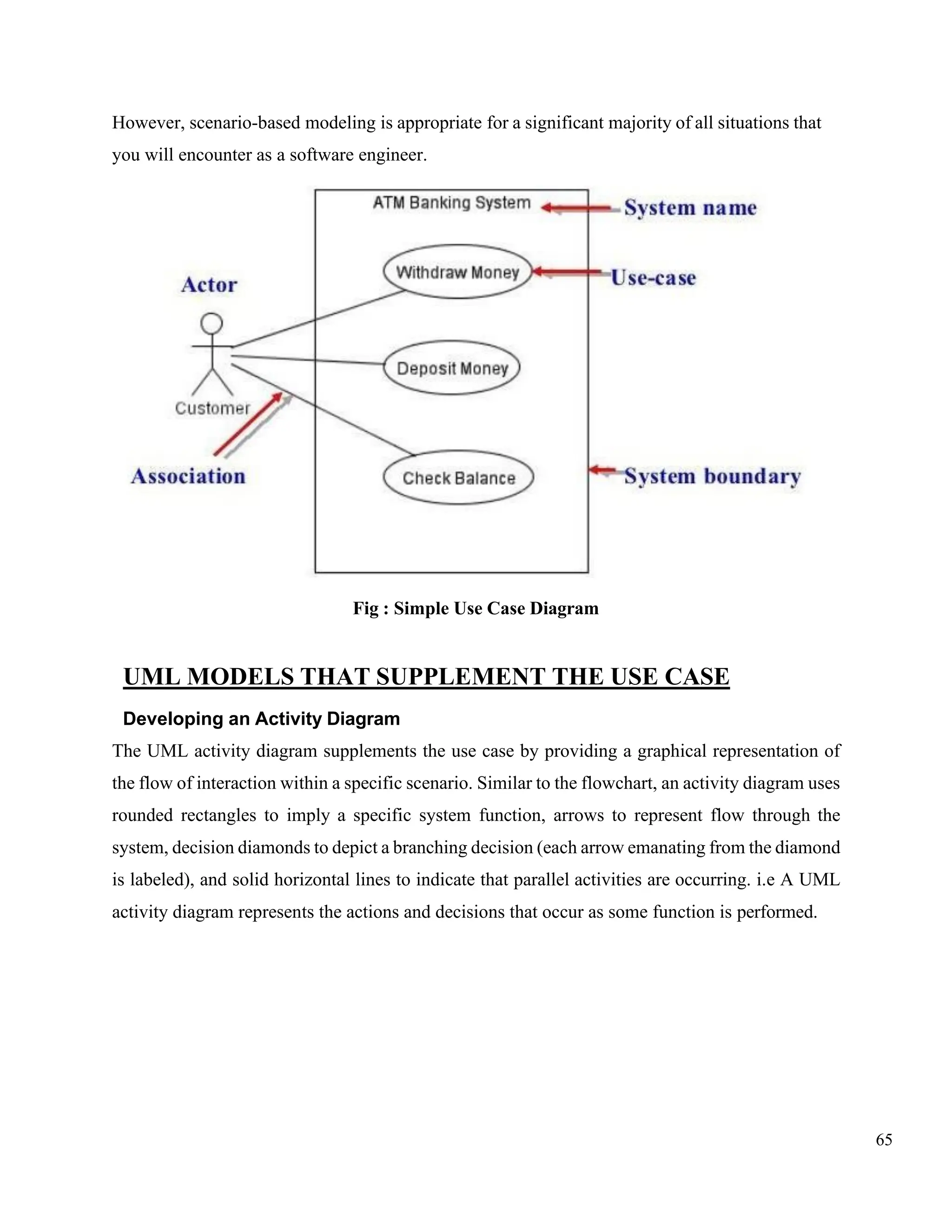 65
However, scenario-based modeling is appropriate for a significant majority of all situations that
you will encounter as a software engineer.
Fig : Simple Use Case Diagram
UML MODELS THAT SUPPLEMENT THE USE CASE
Developing an Activity Diagram
The UML activity diagram supplements the use case by providing a graphical representation of
the flow of interaction within a specific scenario. Similar to the flowchart, an activity diagram uses
rounded rectangles to imply a specific system function, arrows to represent flow through the
system, decision diamonds to depict a branching decision (each arrow emanating from the diamond
is labeled), and solid horizontal lines to indicate that parallel activities are occurring. i.e A UML
activity diagram represents the actions and decisions that occur as some function is performed.
 
