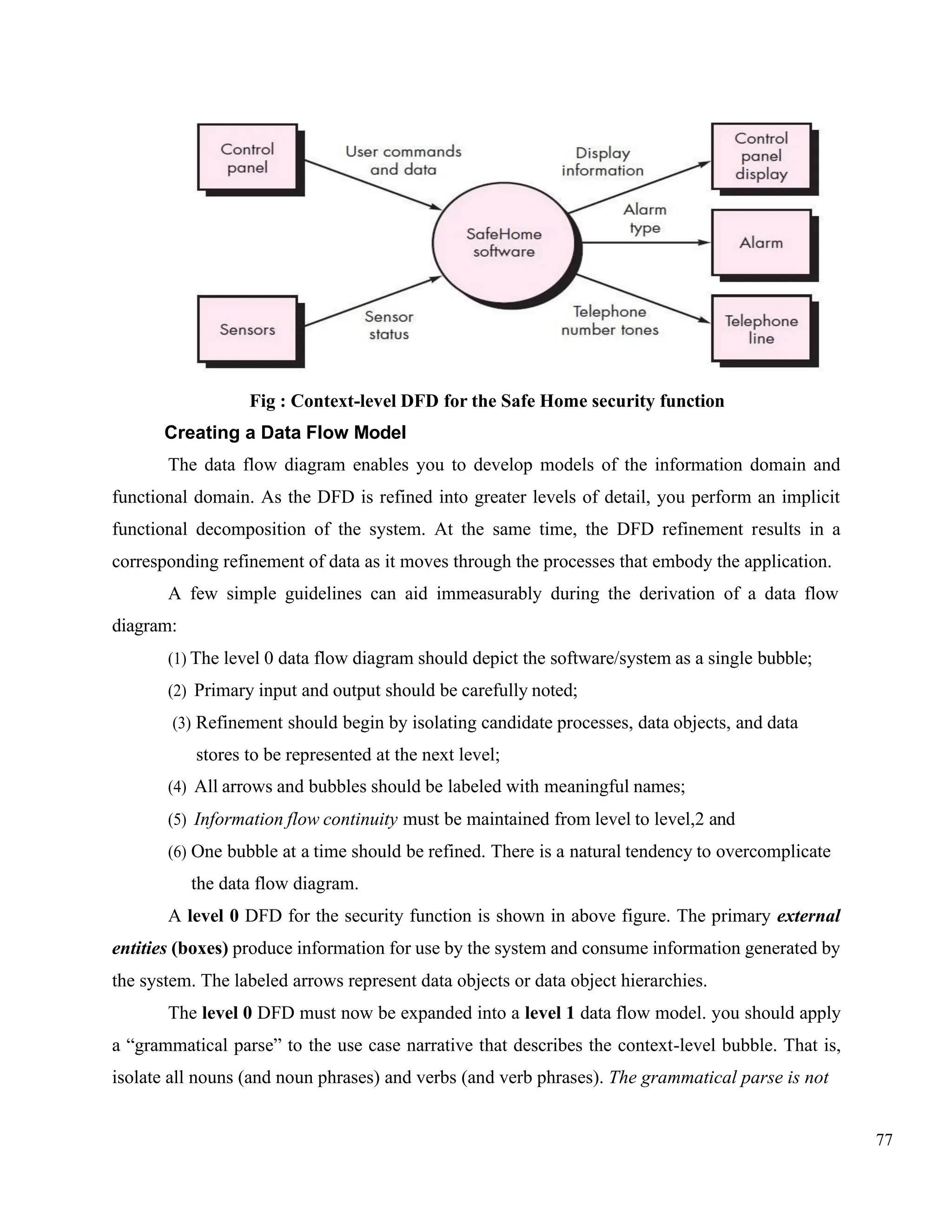 77
Fig : Context-level DFD for the Safe Home security function
Creating a Data Flow Model
The data flow diagram enables you to develop models of the information domain and
functional domain. As the DFD is refined into greater levels of detail, you perform an implicit
functional decomposition of the system. At the same time, the DFD refinement results in a
corresponding refinement of data as it moves through the processes that embody the application.
A few simple guidelines can aid immeasurably during the derivation of a data flow
diagram:
(1) The level 0 data flow diagram should depict the software/system as a single bubble;
(2) Primary input and output should be carefully noted;
(3) Refinement should begin by isolating candidate processes, data objects, and data
stores to be represented at the next level;
(4) All arrows and bubbles should be labeled with meaningful names;
(5) Information flow continuity must be maintained from level to level,2 and
(6) One bubble at a time should be refined. There is a natural tendency to overcomplicate
the data flow diagram.
A level 0 DFD for the security function is shown in above figure. The primary external
entities (boxes) produce information for use by the system and consume information generated by
the system. The labeled arrows represent data objects or data object hierarchies.
The level 0 DFD must now be expanded into a level 1 data flow model. you should apply
a “grammatical parse” to the use case narrative that describes the context-level bubble. That is,
isolate all nouns (and noun phrases) and verbs (and verb phrases). The grammatical parse is not
 