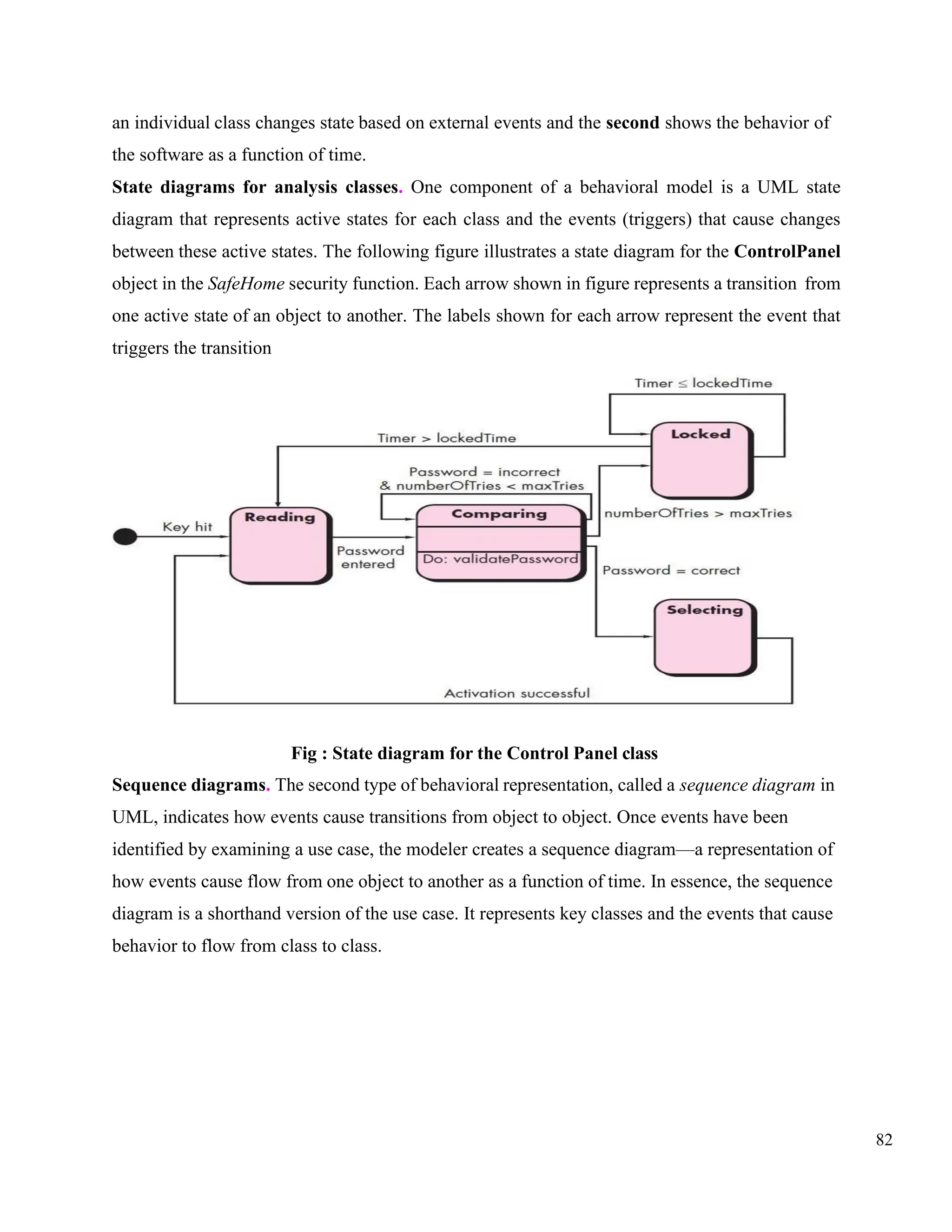 82
an individual class changes state based on external events and the second shows the behavior of
the software as a function of time.
State diagrams for analysis classes. One component of a behavioral model is a UML state
diagram that represents active states for each class and the events (triggers) that cause changes
between these active states. The following figure illustrates a state diagram for the ControlPanel
object in the SafeHome security function. Each arrow shown in figure represents a transition from
one active state of an object to another. The labels shown for each arrow represent the event that
triggers the transition
Fig : State diagram for the Control Panel class
Sequence diagrams. The second type of behavioral representation, called a sequence diagram in
UML, indicates how events cause transitions from object to object. Once events have been
identified by examining a use case, the modeler creates a sequence diagram—a representation of
how events cause flow from one object to another as a function of time. In essence, the sequence
diagram is a shorthand version of the use case. It represents key classes and the events that cause
behavior to flow from class to class.
 