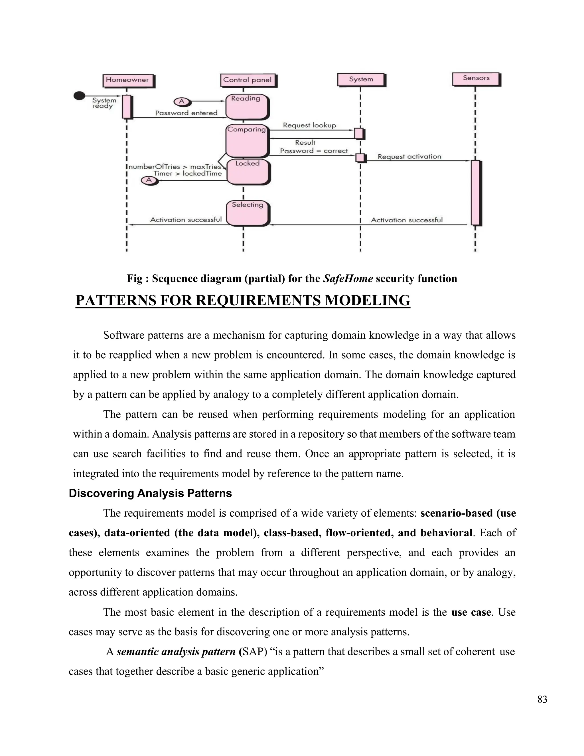 83
Fig : Sequence diagram (partial) for the SafeHome security function
PATTERNS FOR REQUIREMENTS MODELING
Software patterns are a mechanism for capturing domain knowledge in a way that allows
it to be reapplied when a new problem is encountered. In some cases, the domain knowledge is
applied to a new problem within the same application domain. The domain knowledge captured
by a pattern can be applied by analogy to a completely different application domain.
The pattern can be reused when performing requirements modeling for an application
within a domain. Analysis patterns are stored in a repository so that members of the software team
can use search facilities to find and reuse them. Once an appropriate pattern is selected, it is
integrated into the requirements model by reference to the pattern name.
Discovering Analysis Patterns
The requirements model is comprised of a wide variety of elements: scenario-based (use
cases), data-oriented (the data model), class-based, flow-oriented, and behavioral. Each of
these elements examines the problem from a different perspective, and each provides an
opportunity to discover patterns that may occur throughout an application domain, or by analogy,
across different application domains.
The most basic element in the description of a requirements model is the use case. Use
cases may serve as the basis for discovering one or more analysis patterns.
A semantic analysis pattern (SAP) “is a pattern that describes a small set of coherent use
cases that together describe a basic generic application”
 