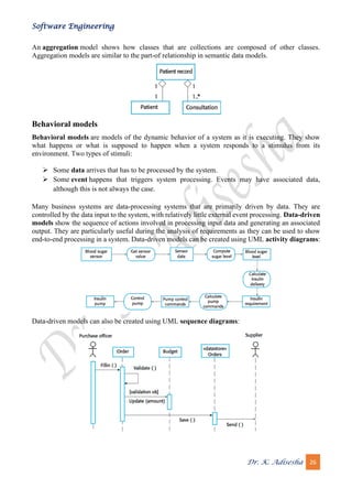 Software Engineering
Dr. K. Adisesha 26
An aggregation model shows how classes that are collections are composed of other classes.
Aggregation models are similar to the part-of relationship in semantic data models.
Behavioral models
Behavioral models are models of the dynamic behavior of a system as it is executing. They show
what happens or what is supposed to happen when a system responds to a stimulus from its
environment. Two types of stimuli:
➢ Some data arrives that has to be processed by the system.
➢ Some event happens that triggers system processing. Events may have associated data,
although this is not always the case.
Many business systems are data-processing systems that are primarily driven by data. They are
controlled by the data input to the system, with relatively little external event processing. Data-driven
models show the sequence of actions involved in processing input data and generating an associated
output. They are particularly useful during the analysis of requirements as they can be used to show
end-to-end processing in a system. Data-driven models can be created using UML activity diagrams:
Data-driven models can also be created using UML sequence diagrams:
 