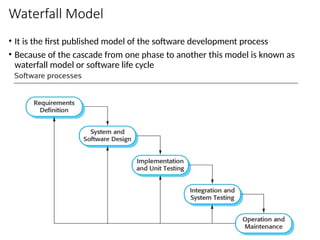 Waterfall Model
• It is the first published model of the software development process
• Because of the cascade from one phase to another this model is known as
waterfall model or software life cycle
 