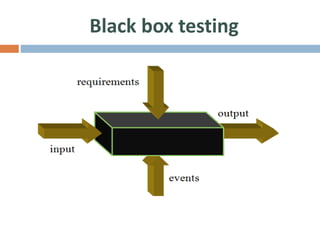 Black box testing
 