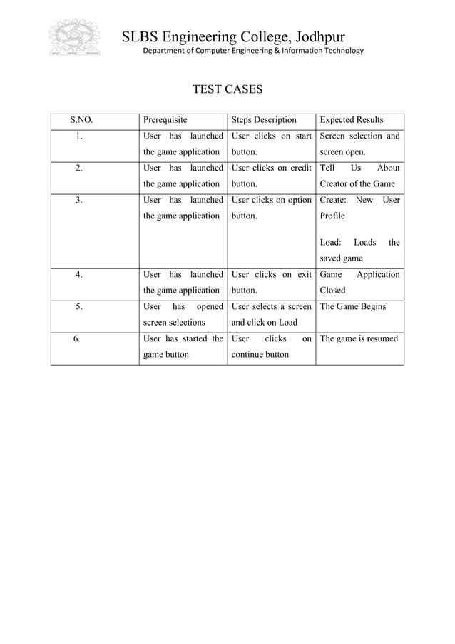 Software engineering paradigm applied | DOCX | Computer Software and ...
