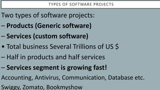 Software Engineering PPT Unit I.pptx