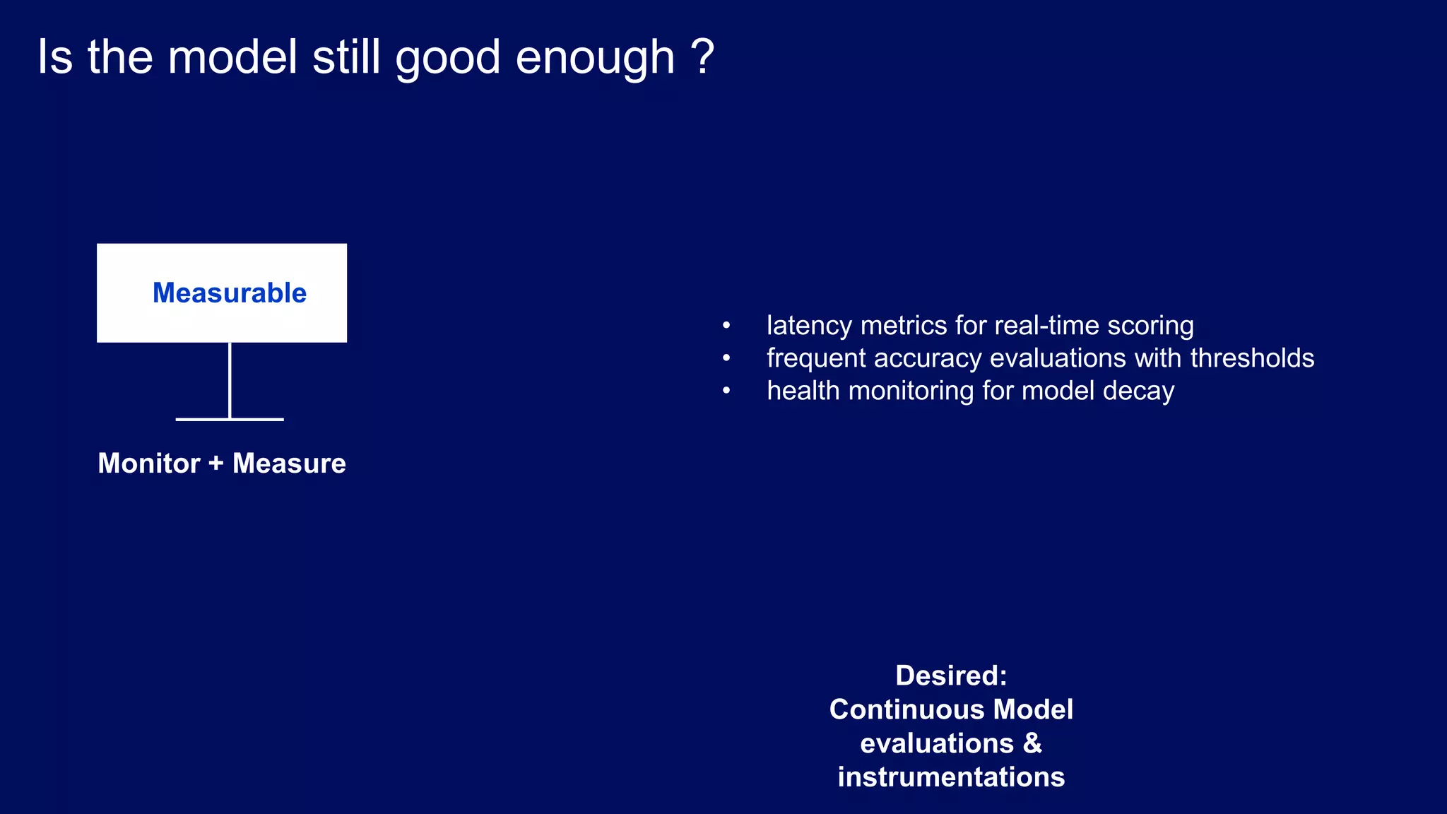 Is the model still good enough ? Measurable Monitor + Measure • latency metrics for real-time scoring • frequent accuracy evaluations with thresholds • health monitoring for model decay Desired: Continuous Model evaluations & instrumentations 