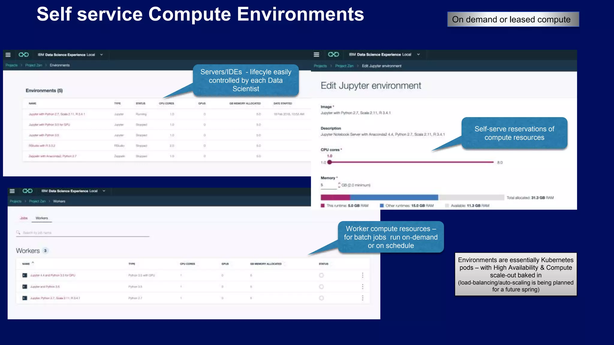 Self service Compute Environments Servers/IDEs - lifecyle easily controlled by each Data Scientist Self-serve reservations of compute resources Worker compute resources – for batch jobs run on-demand or on schedule Environments are essentially Kubernetes pods – with High Availability & Compute scale-out baked in (load-balancing/auto-scaling is being planned for a future spring) On demand or leased compute 