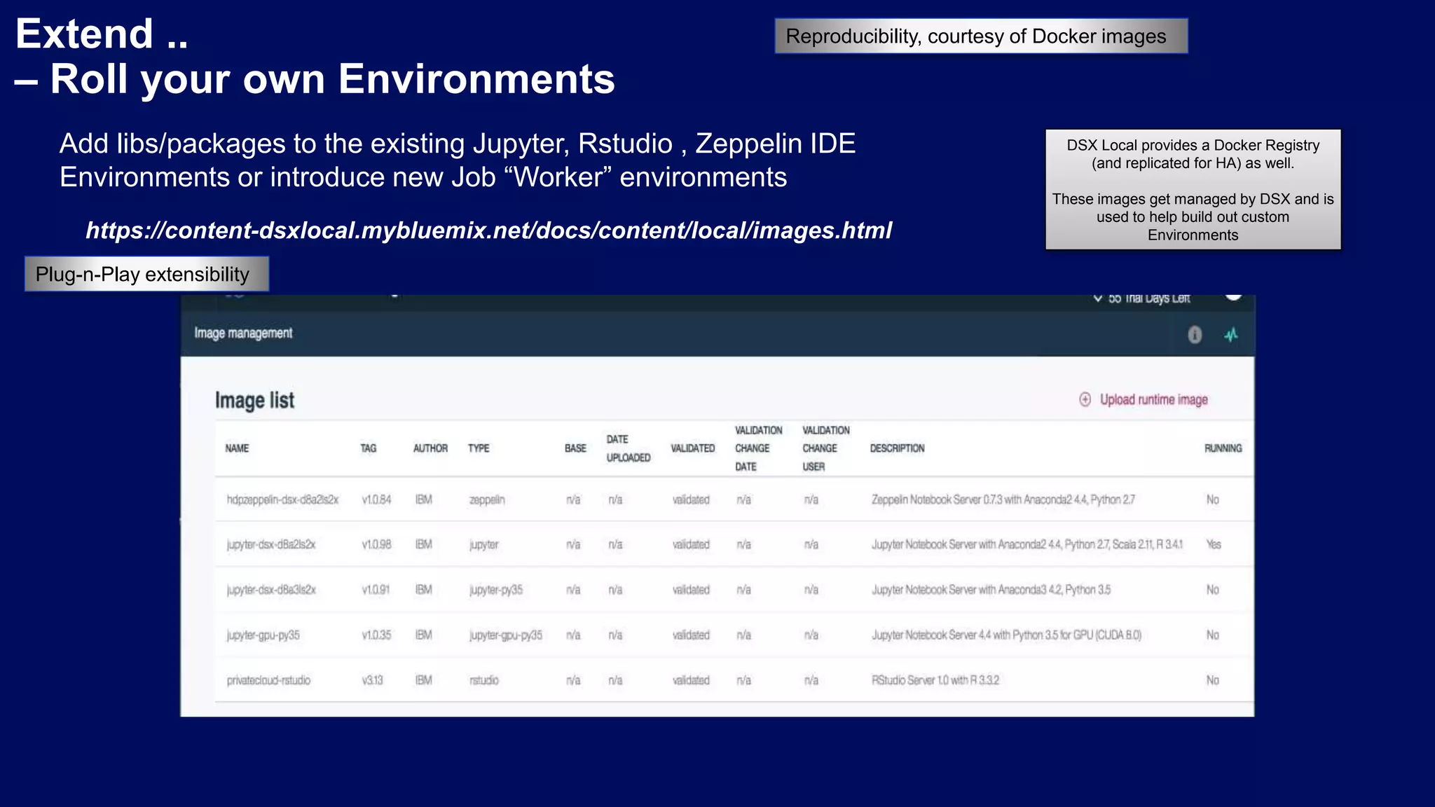 Extend .. – Roll your own Environments Add libs/packages to the existing Jupyter, Rstudio , Zeppelin IDE Environments or introduce new Job “Worker” environments https://content-dsxlocal.mybluemix.net/docs/content/local/images.html DSX Local provides a Docker Registry (and replicated for HA) as well. These images get managed by DSX and is used to help build out custom Environments Plug-n-Play extensibility Reproducibility, courtesy of Docker images 