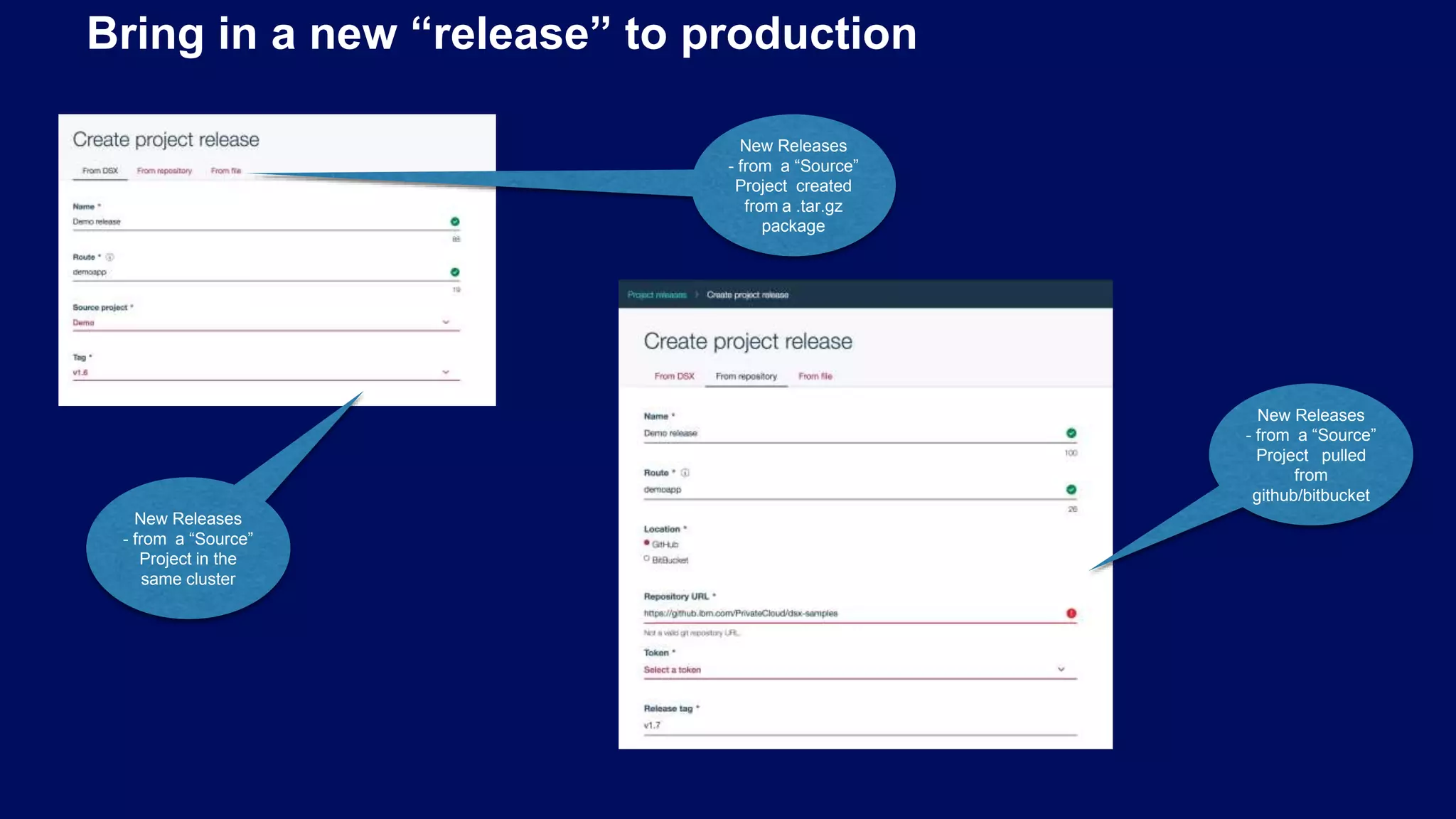 Bring in a new “release” to production New Releases - from a “Source” Project in the same cluster New Releases - from a “Source” Project pulled from github/bitbucket New Releases - from a “Source” Project created from a .tar.gz package 