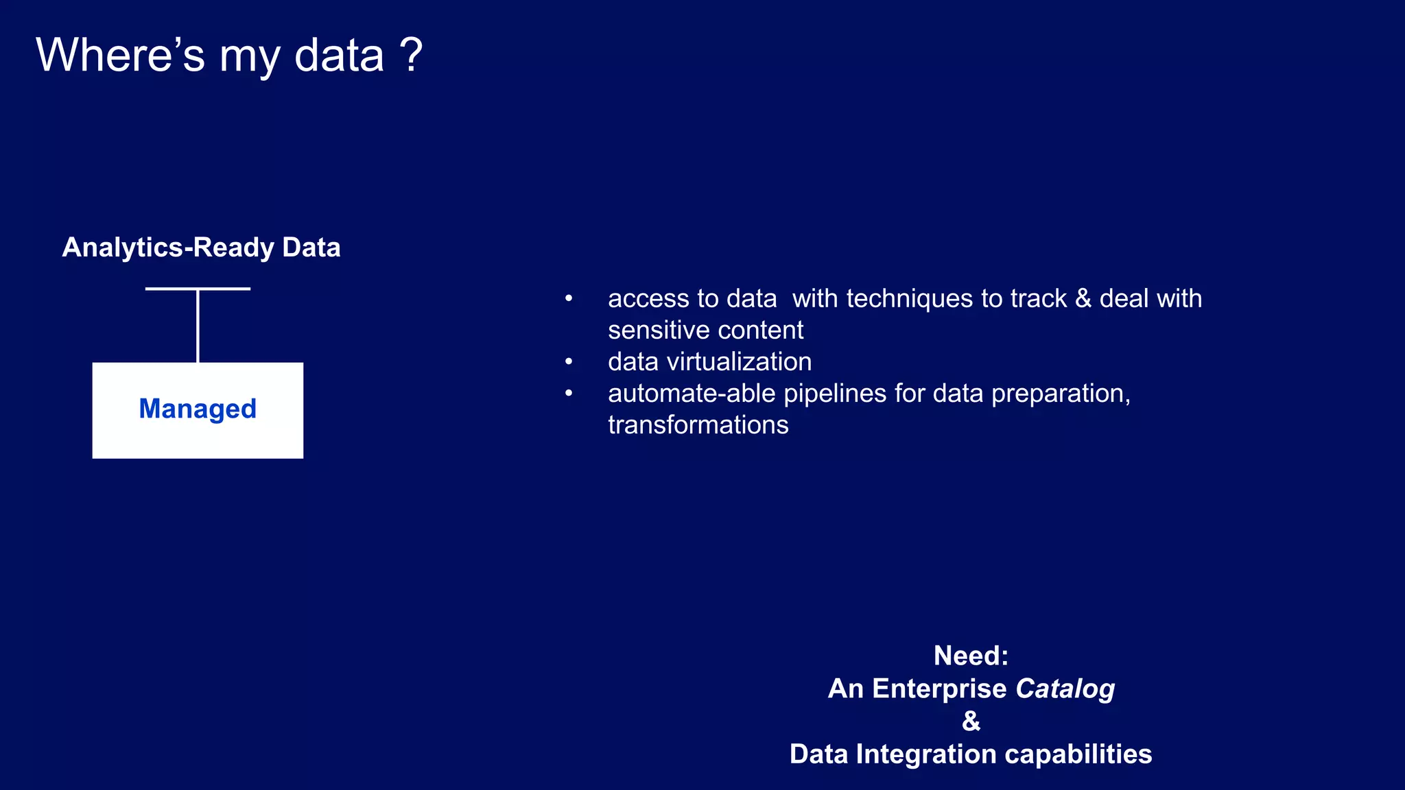Where’s my data ? Analytics-Ready Data Managed • access to data with techniques to track & deal with sensitive content • data virtualization • automate-able pipelines for data preparation, transformations Need: An Enterprise Catalog & Data Integration capabilities 