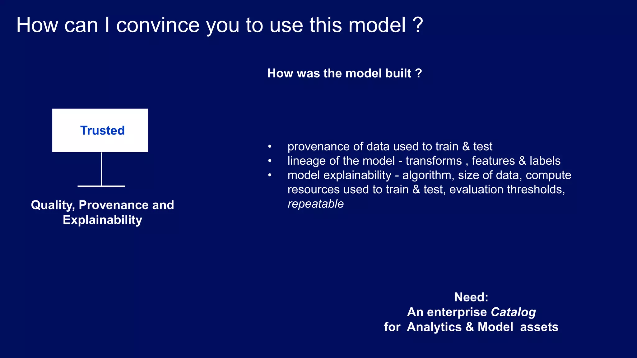 How can I convince you to use this model ? • provenance of data used to train & test • lineage of the model - transforms , features & labels • model explainability - algorithm, size of data, compute resources used to train & test, evaluation thresholds, repeatable Trusted Quality, Provenance and Explainability How was the model built ? Need: An enterprise Catalog for Analytics & Model assets 