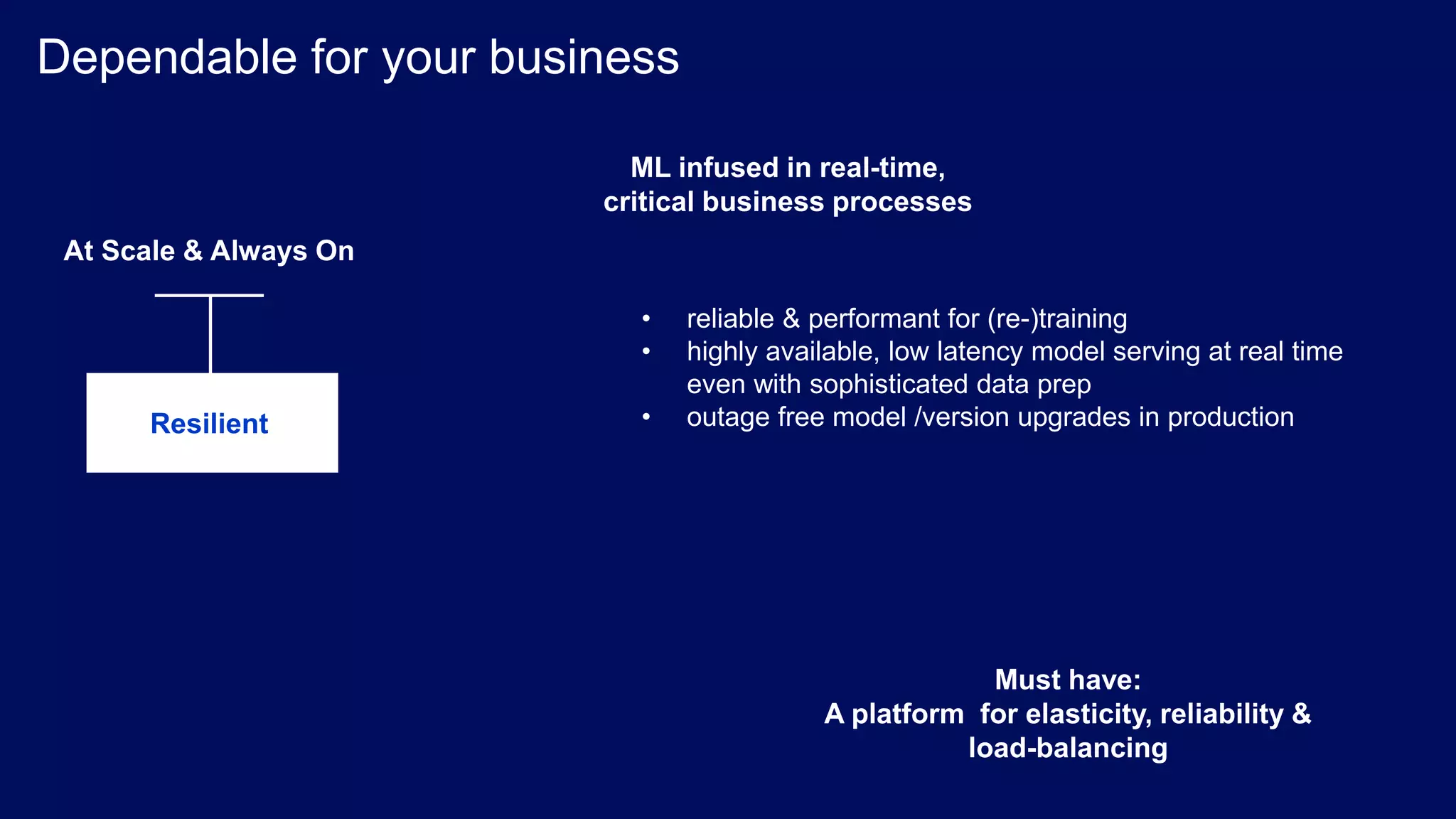 Dependable for your business Resilient At Scale & Always On • reliable & performant for (re-)training • highly available, low latency model serving at real time even with sophisticated data prep • outage free model /version upgrades in production ML infused in real-time, critical business processes Must have: A platform for elasticity, reliability & load-balancing 