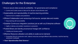 © 2017 IBM Corporation<#>
Challenges for the Enterprise
 Ensure secure data access & auditability - for governance and co...