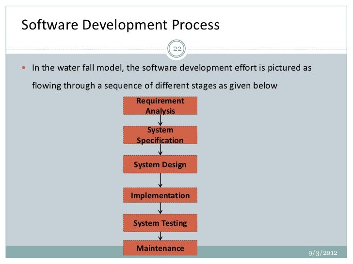 Principles Of Software Design Principles Of Software Design