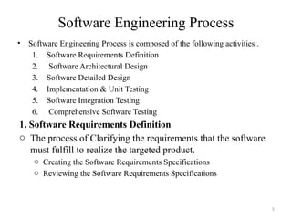 Comprehensive Software Engineering Process for Embedded Systems Design ...
