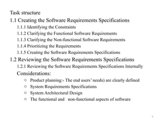 Comprehensive Software Engineering Process for Embedded Systems Design ...