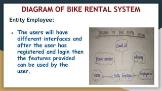 Software engineering project(Bikes and scooters rental system) | PPTX