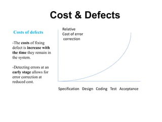 Cost & Defects
Specification Design Coding Test Acceptance
Relative
Cost of error
correction
Costs of defects
-The costs of fixing
defect is increase with
the time they remain in
the system.
-Detecting errors at an
early stage allows for
error correction at
reduced cost.
 